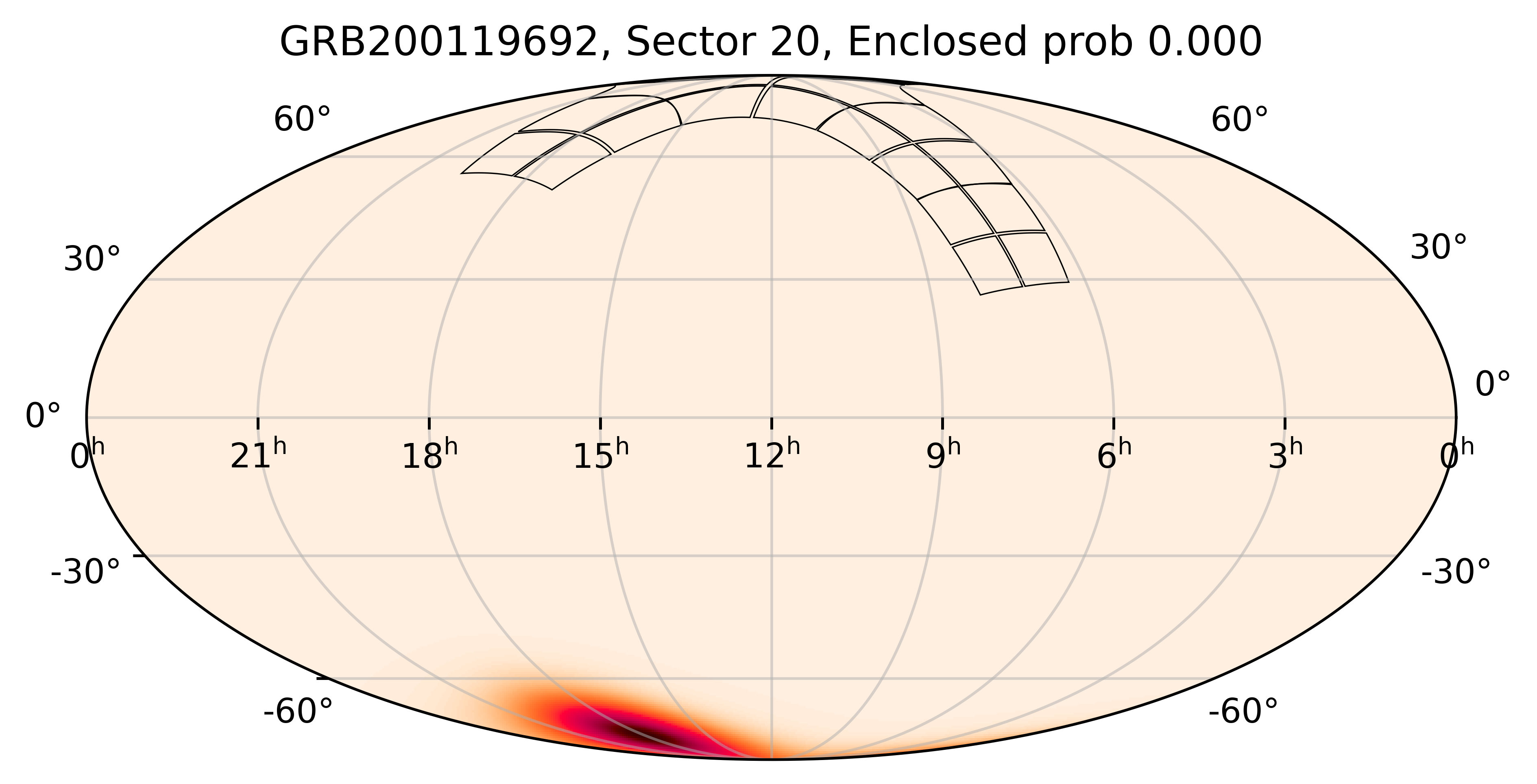 TESS Overlap Sky Map for GRB200119692 in TESS Sector20