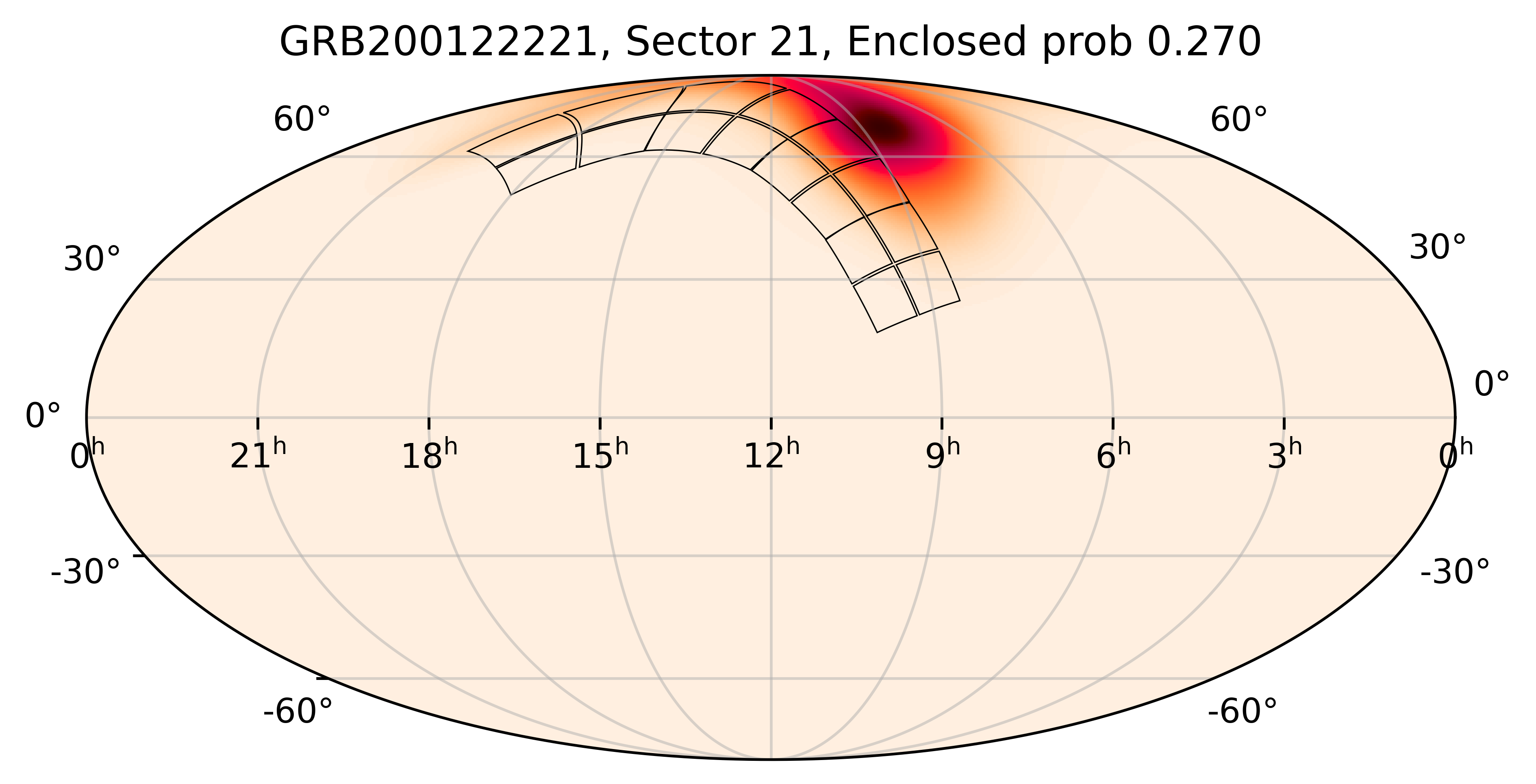 TESS Overlap Sky Map for GRB200122221 in TESS Sector21