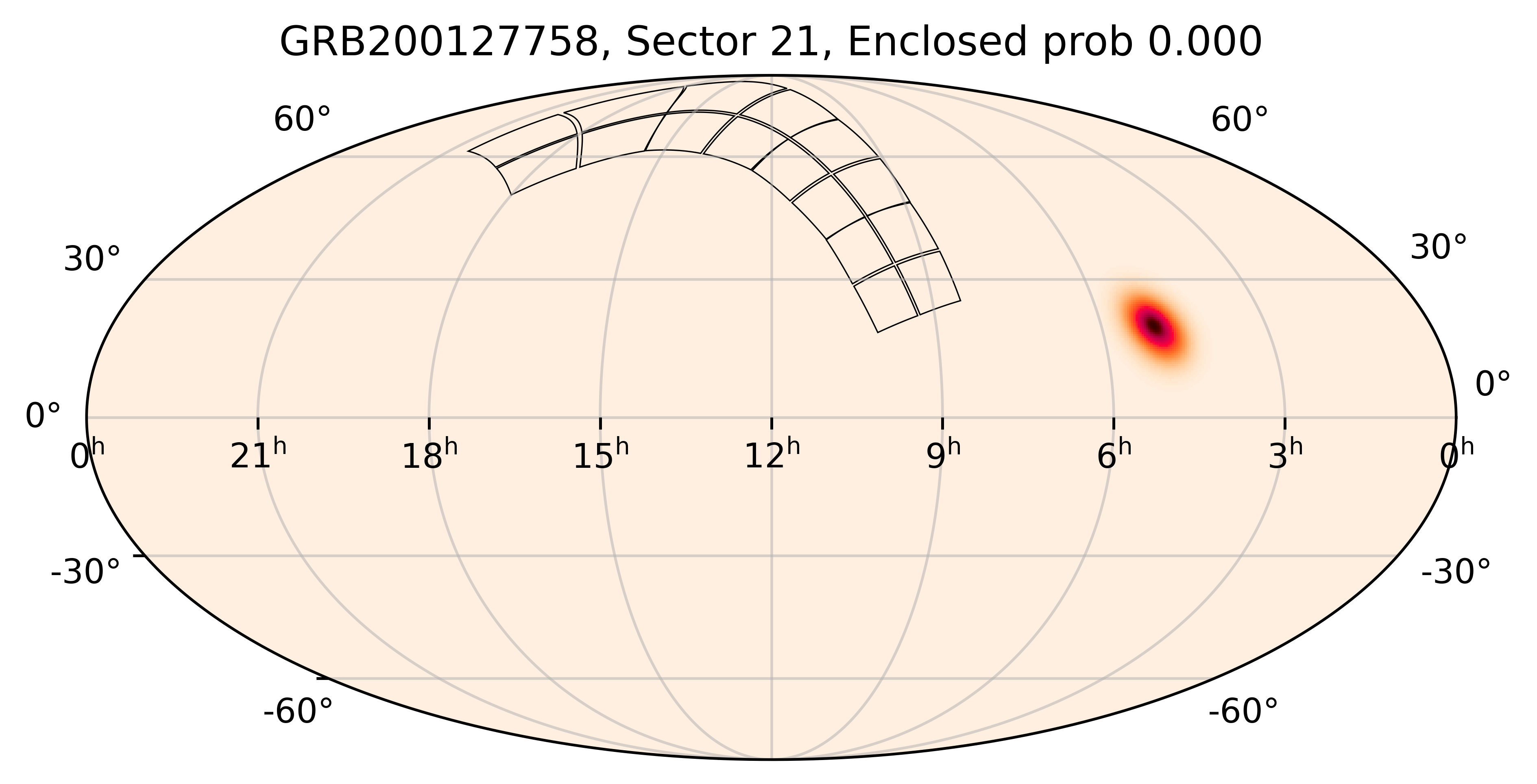 TESS Overlap Sky Map for GRB200127758 in TESS Sector21