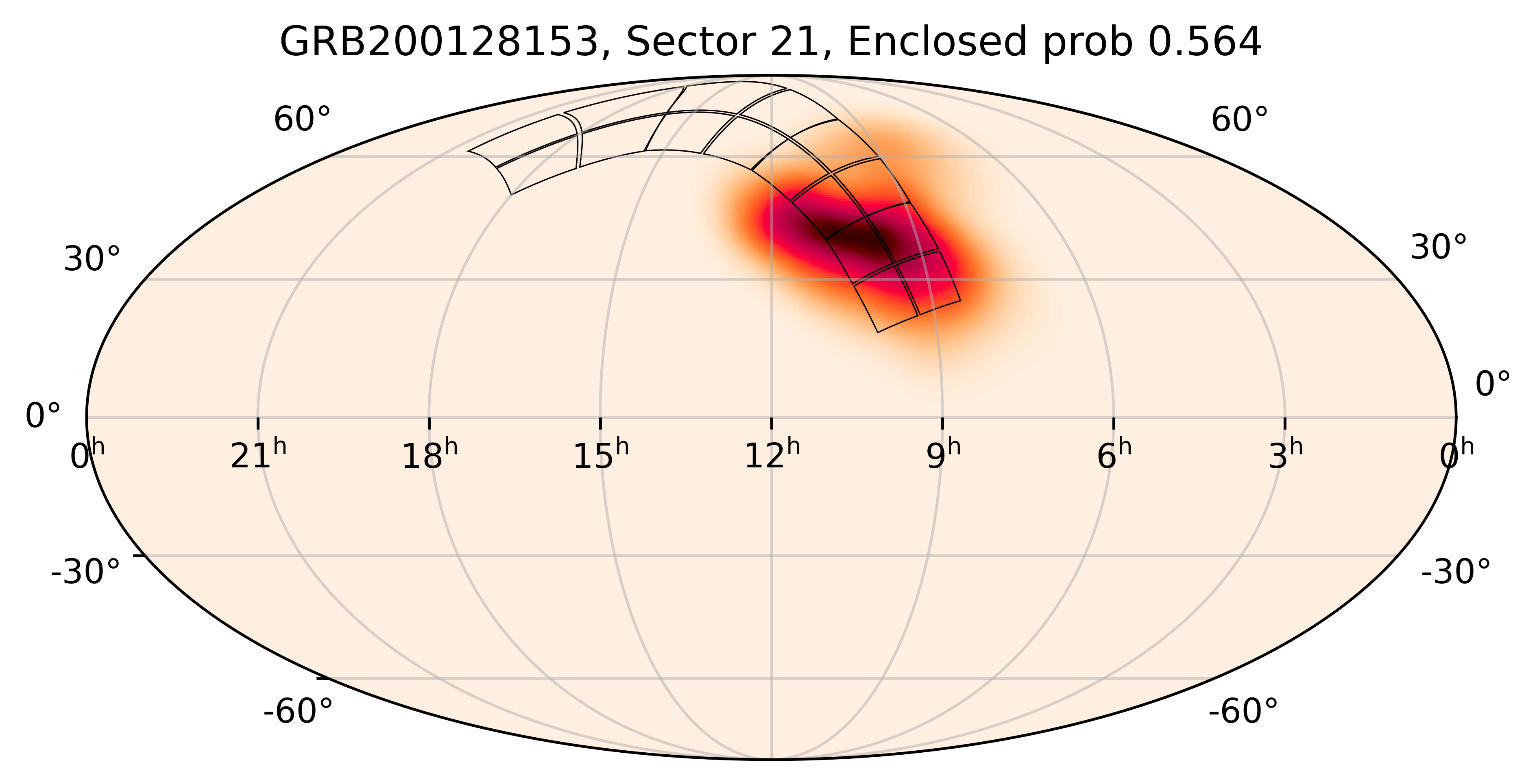 TESS Overlap Sky Map for GRB200128153 in TESS Sector21