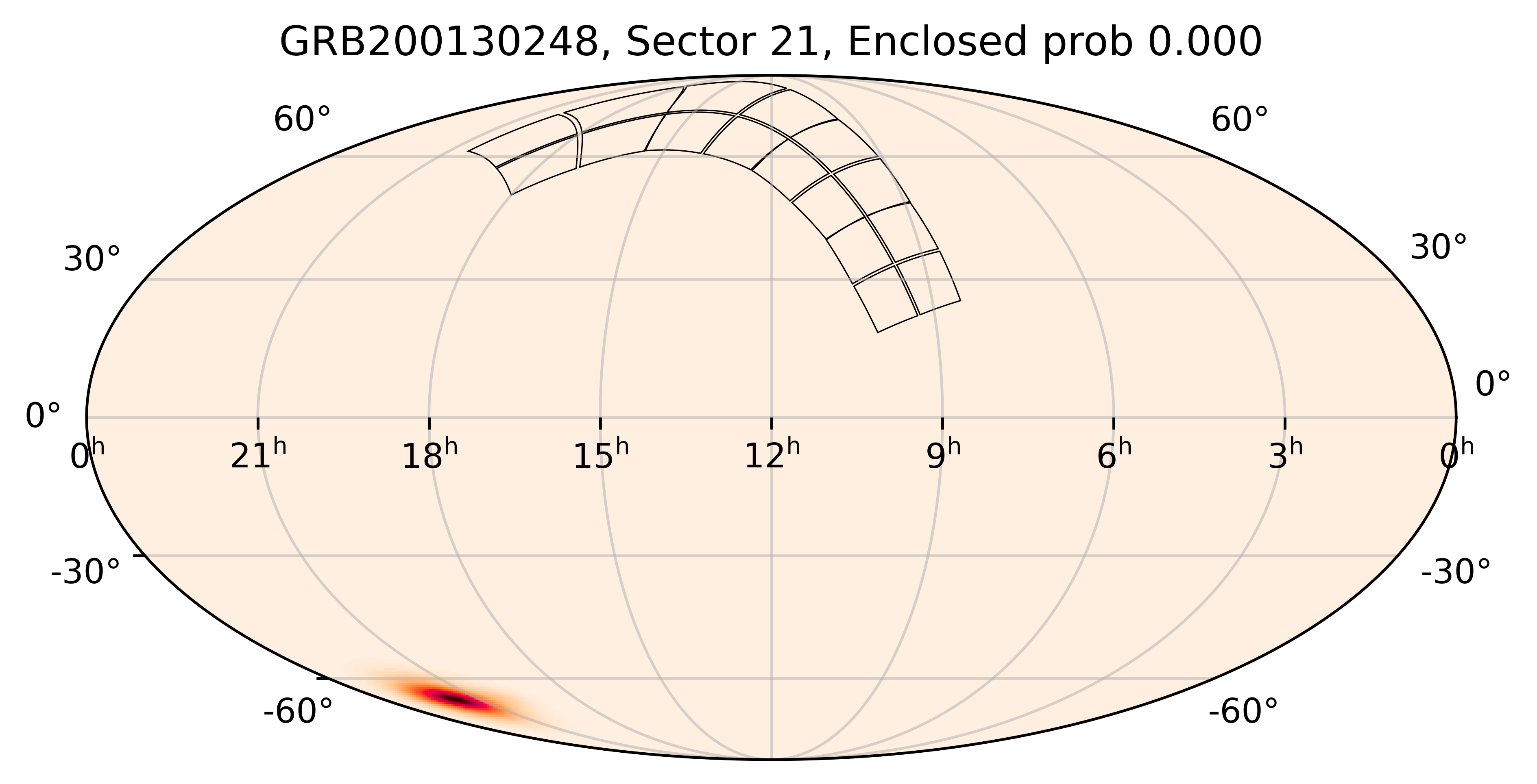 TESS Overlap Sky Map for GRB200130248 in TESS Sector21