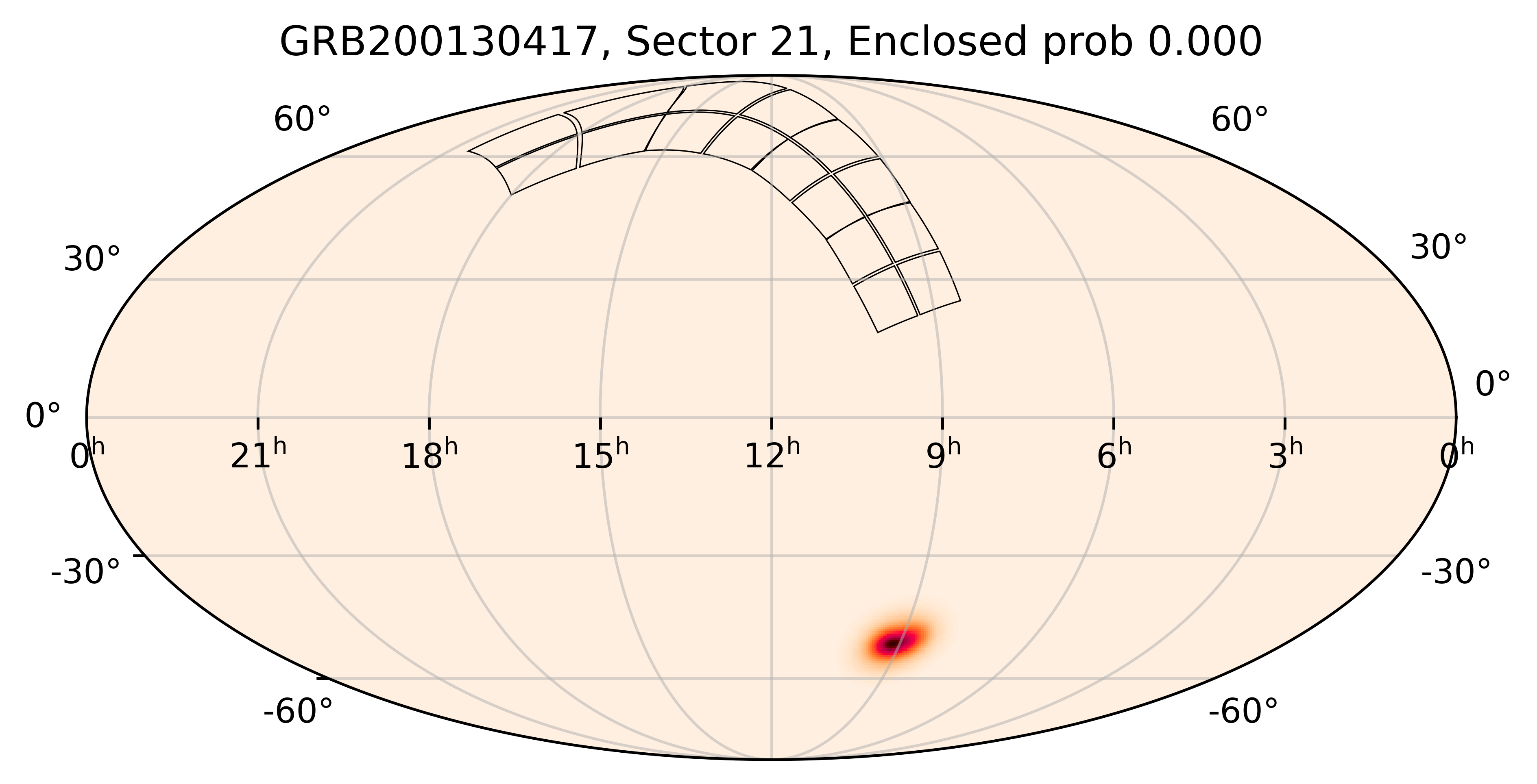 TESS Overlap Sky Map for GRB200130417 in TESS Sector21