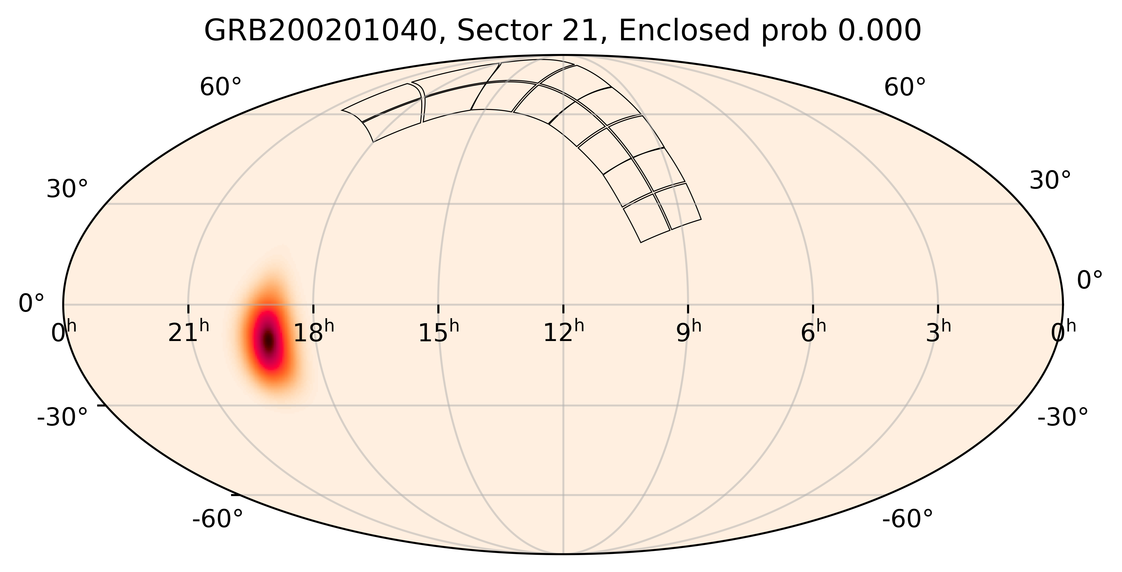 TESS Overlap Sky Map for GRB200201040 in TESS Sector21