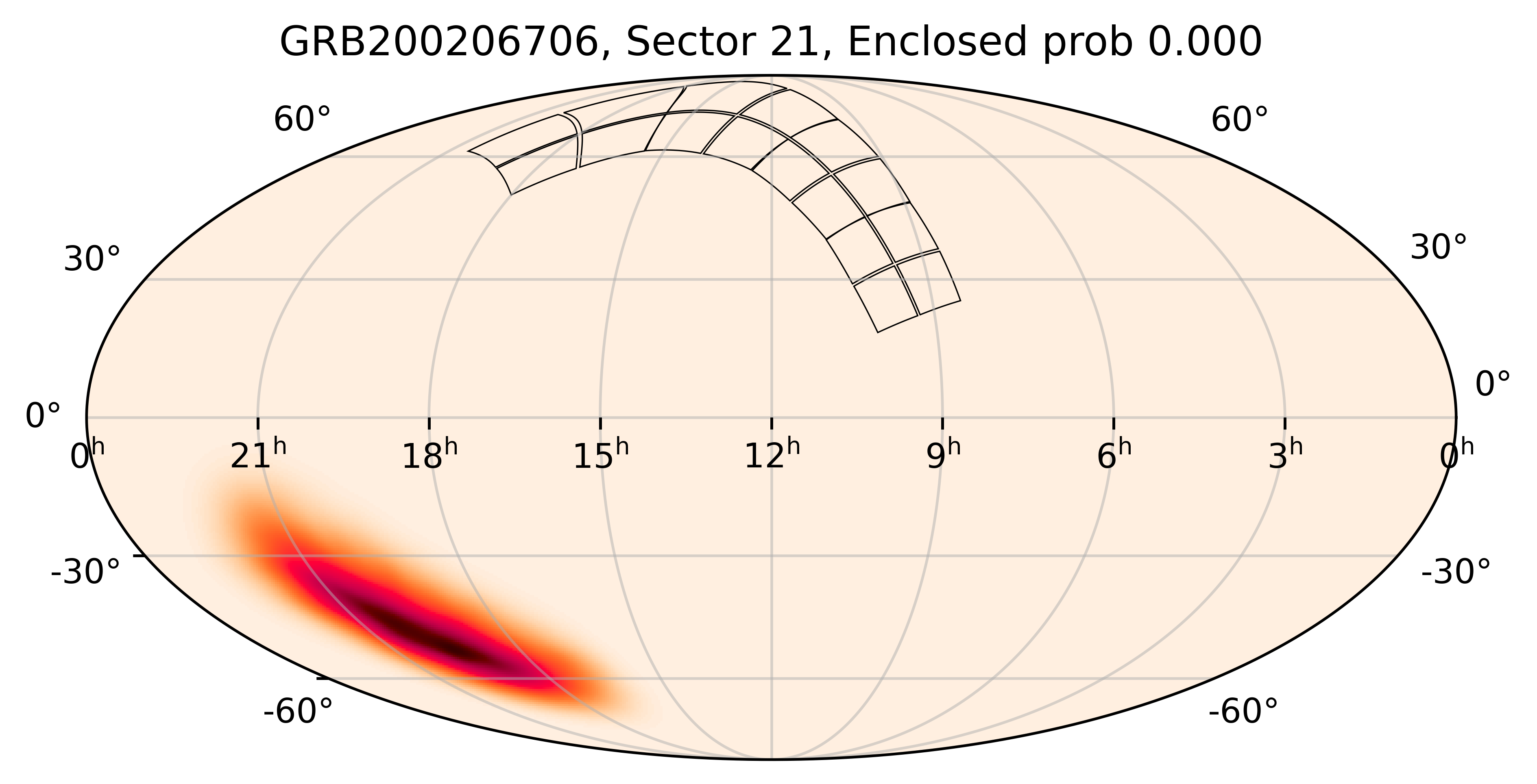 TESS Overlap Sky Map for GRB200206706 in TESS Sector21
