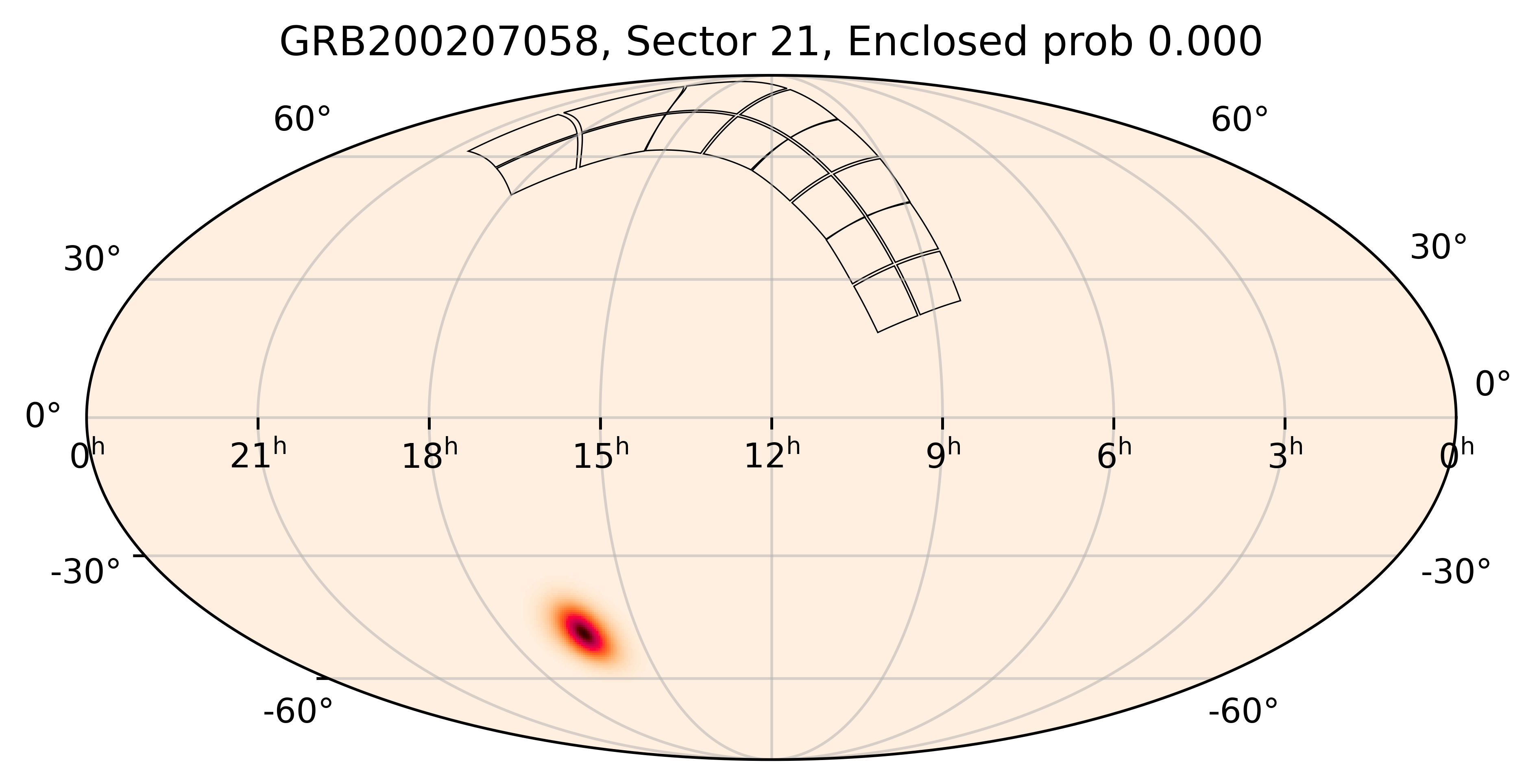 TESS Overlap Sky Map for GRB200207058 in TESS Sector21