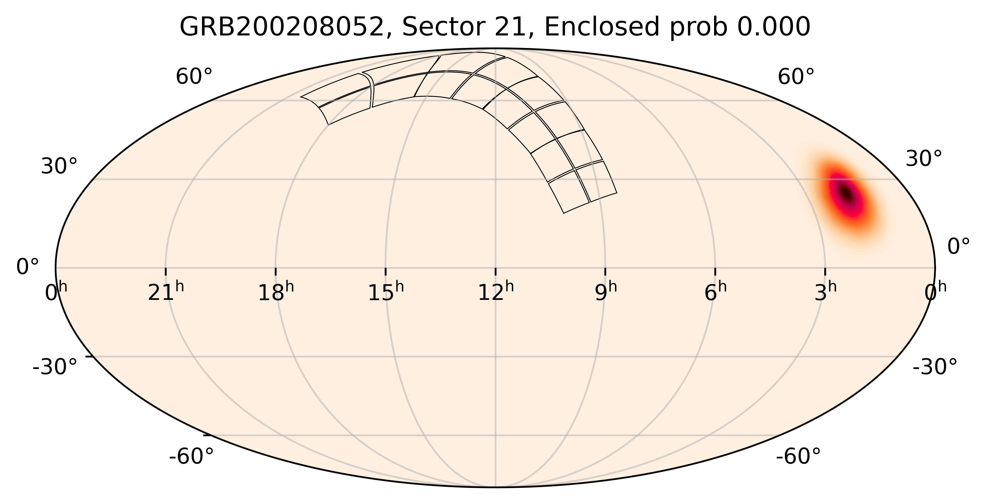 TESS Overlap Sky Map for GRB200208052 in TESS Sector21