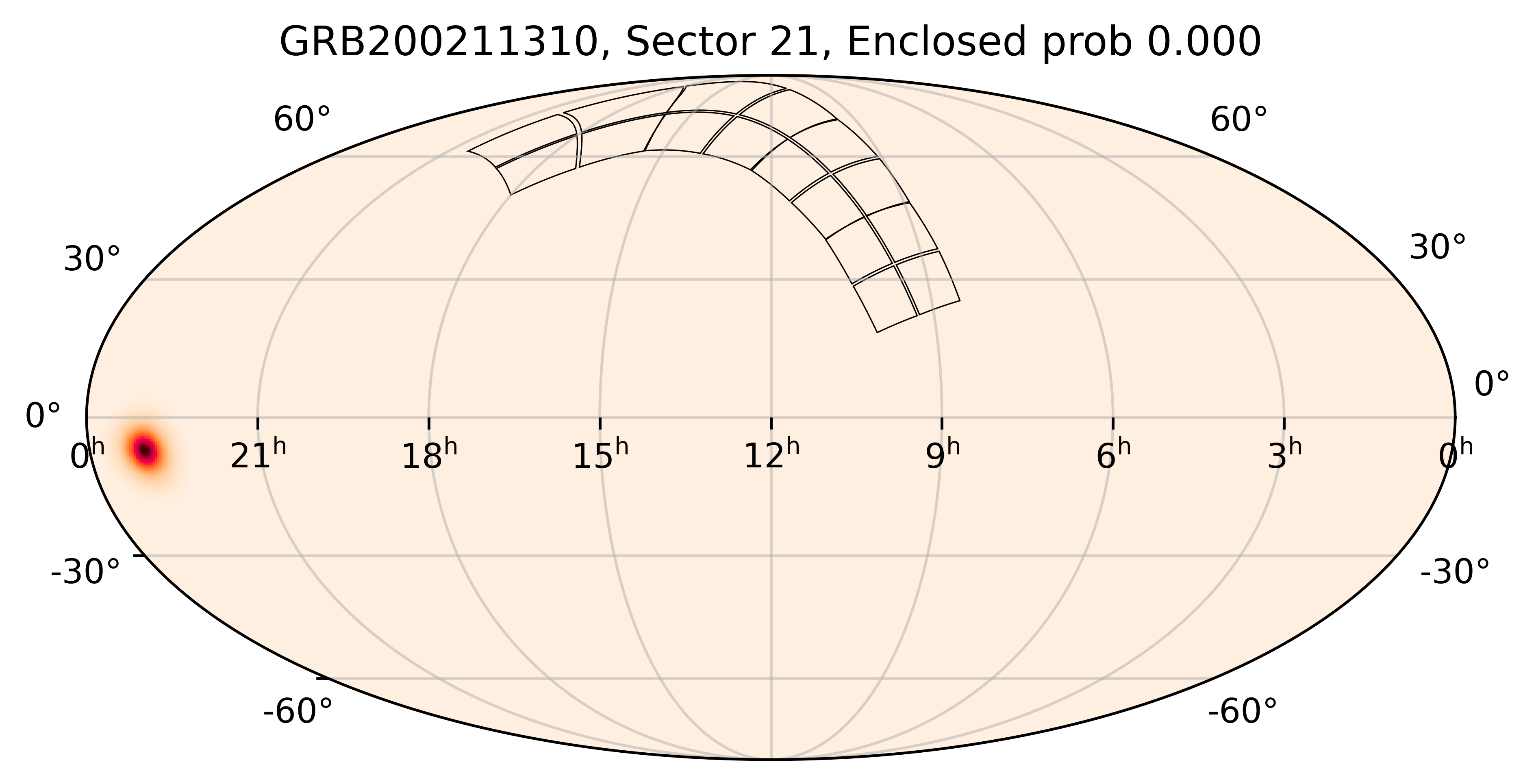 TESS Overlap Sky Map for GRB200211310 in TESS Sector21