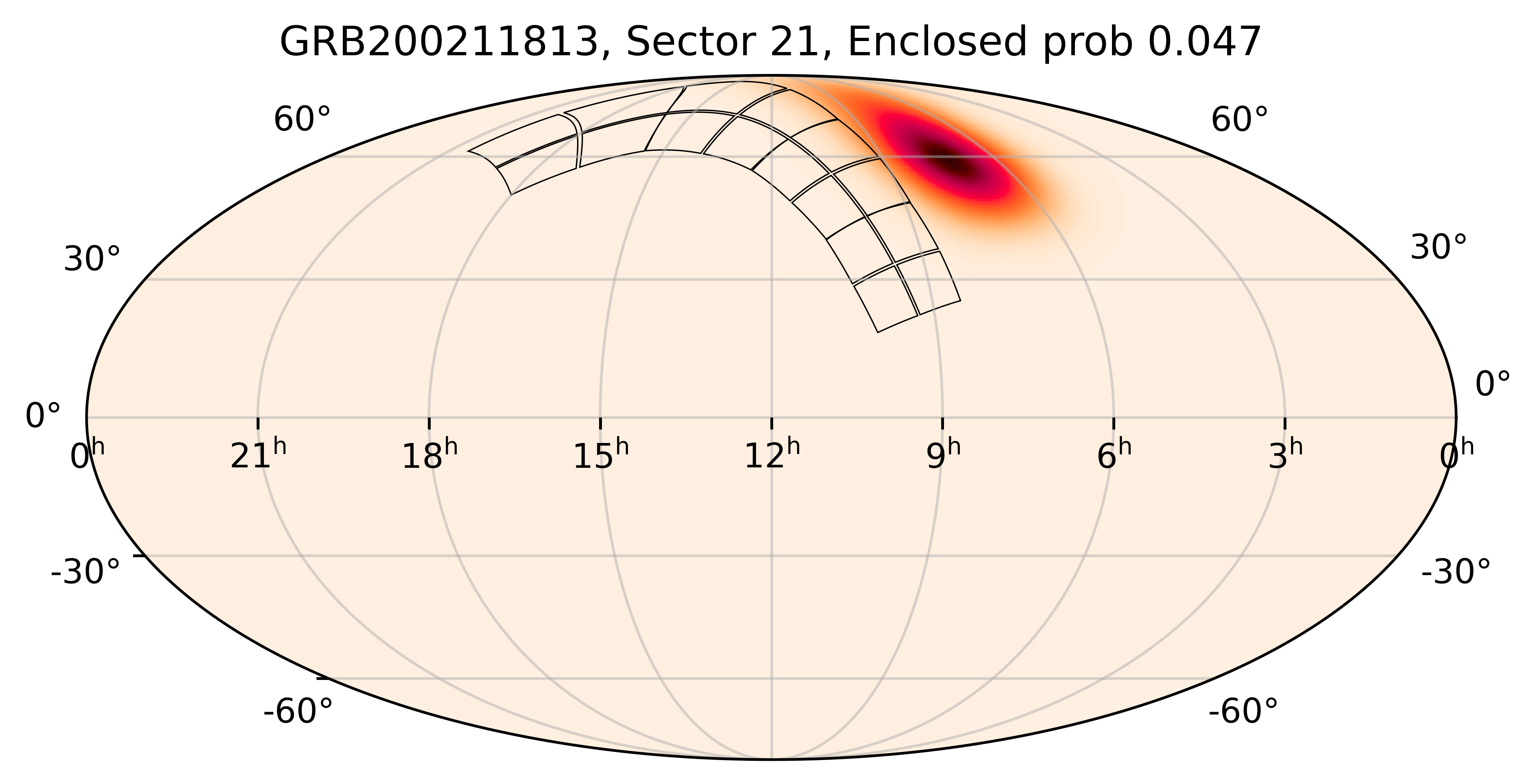 TESS Overlap Sky Map for GRB200211813 in TESS Sector21