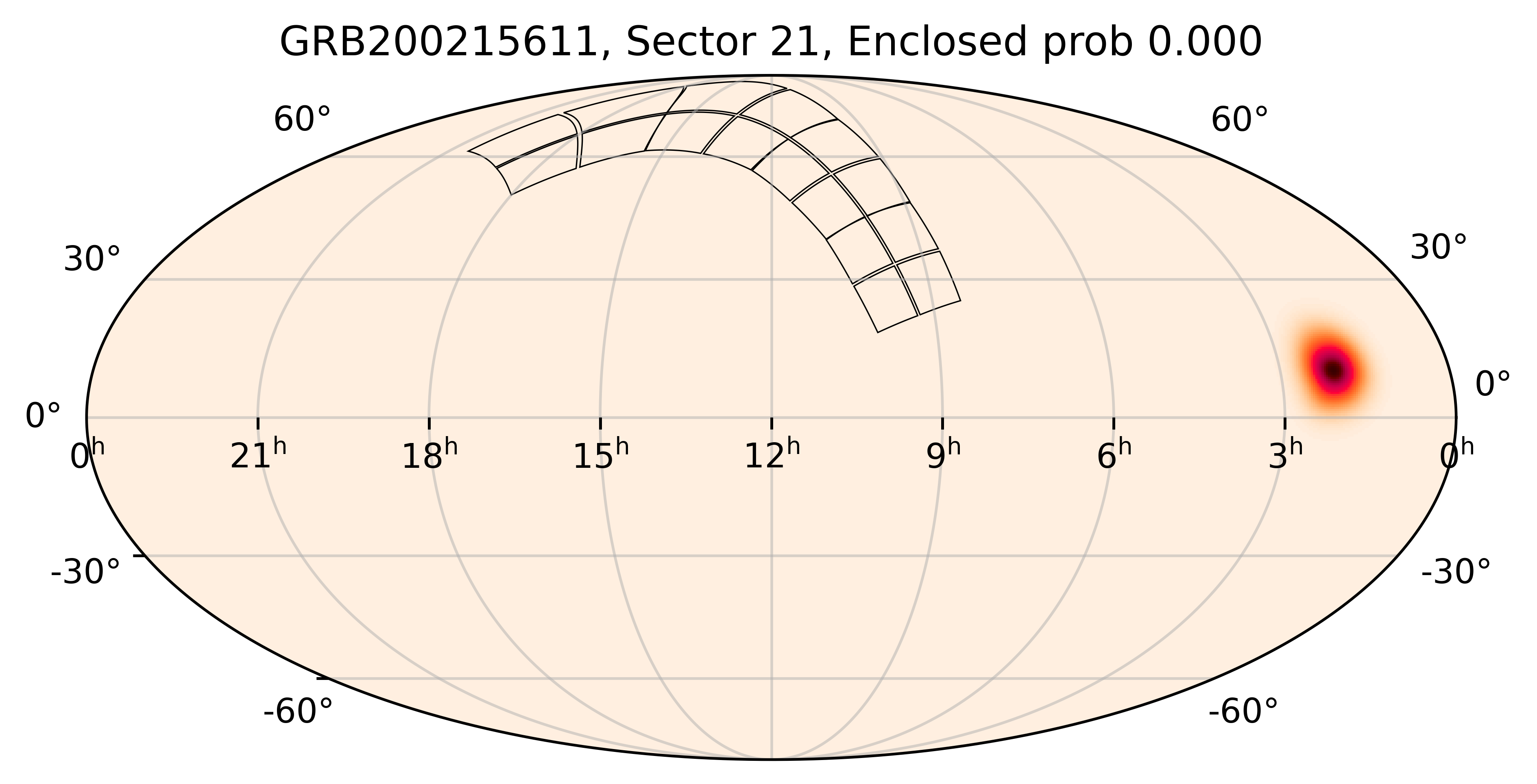 TESS Overlap Sky Map for GRB200215611 in TESS Sector21