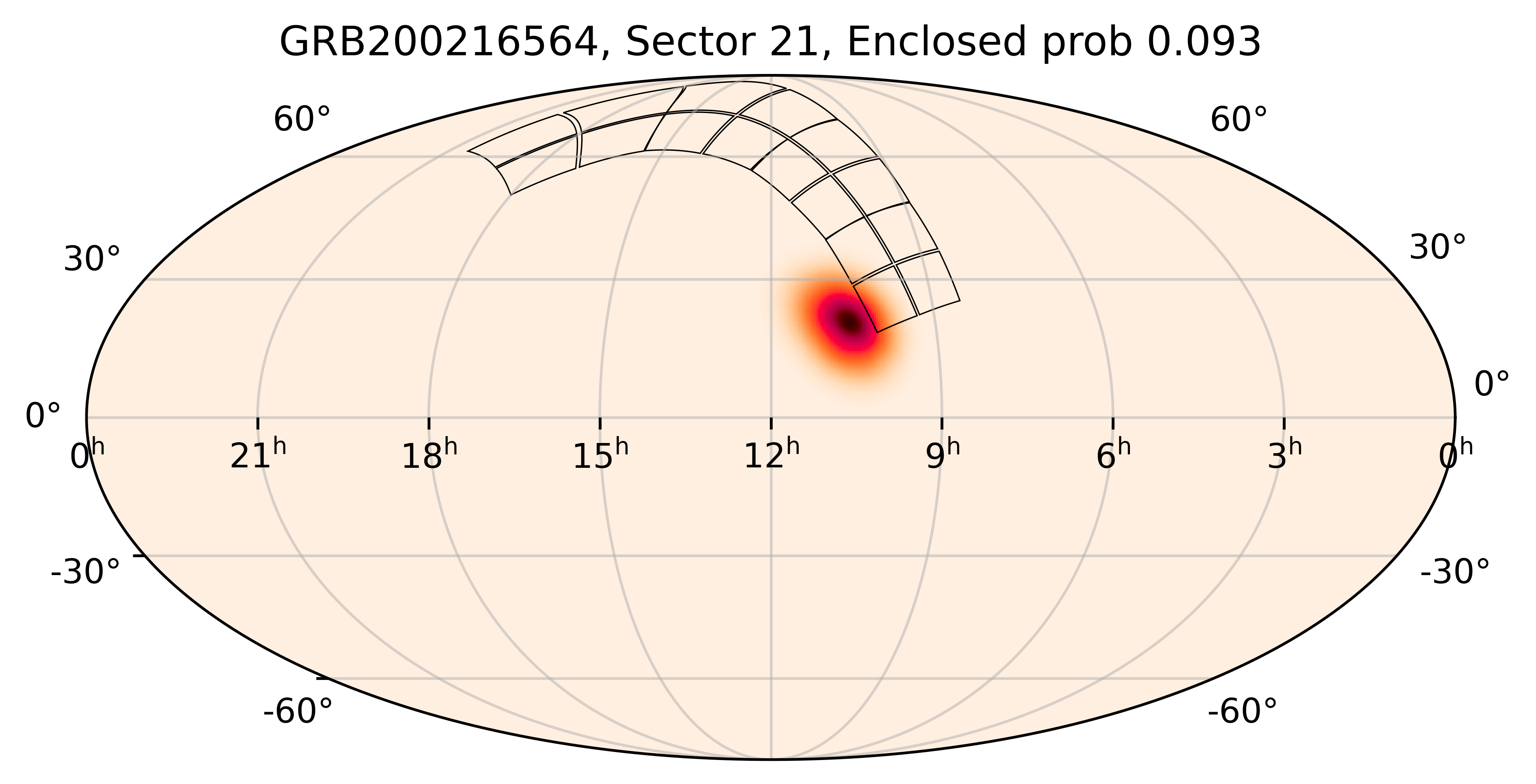 TESS Overlap Sky Map for GRB200216564 in TESS Sector21