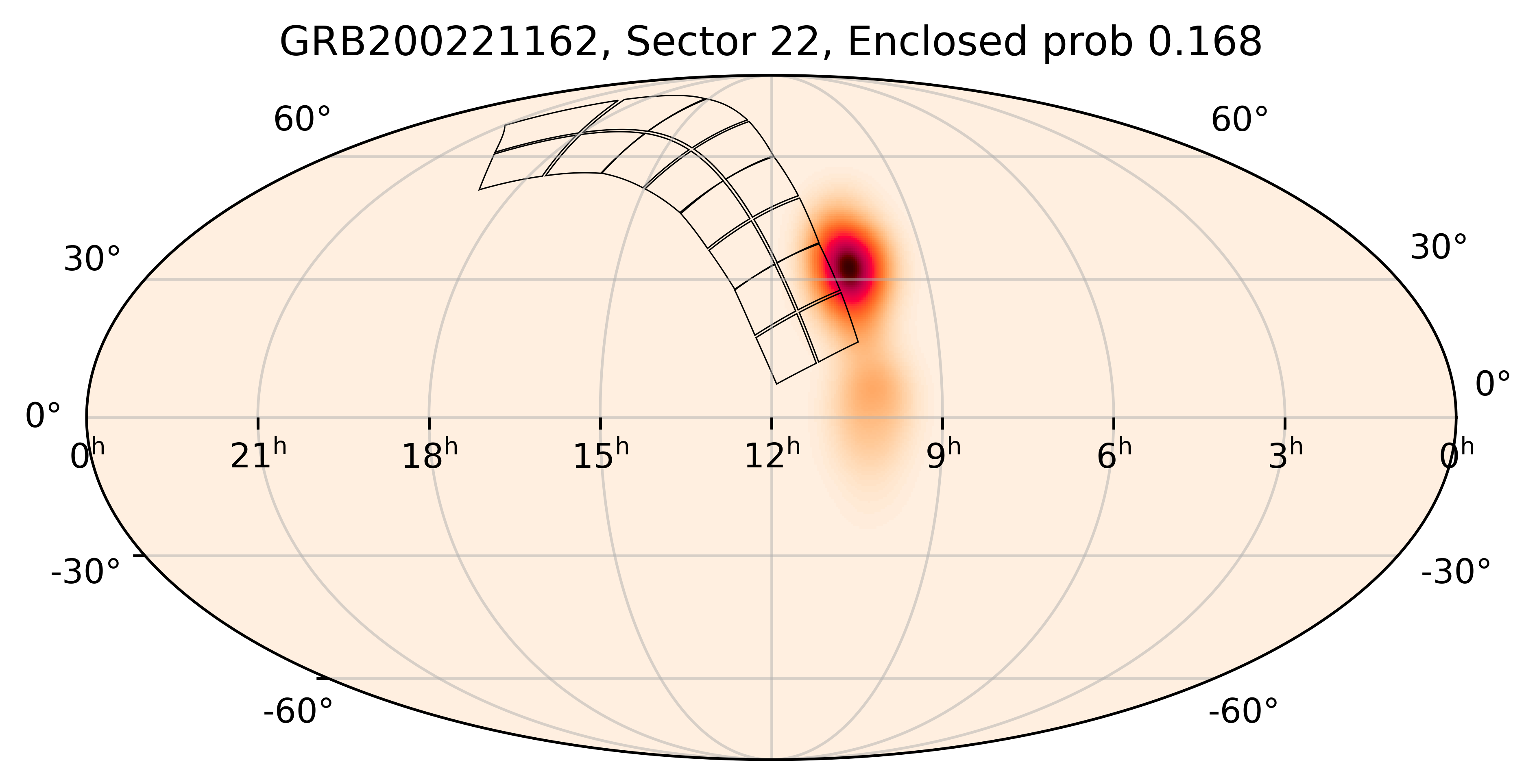 TESS Overlap Sky Map for GRB200221162 in TESS Sector22
