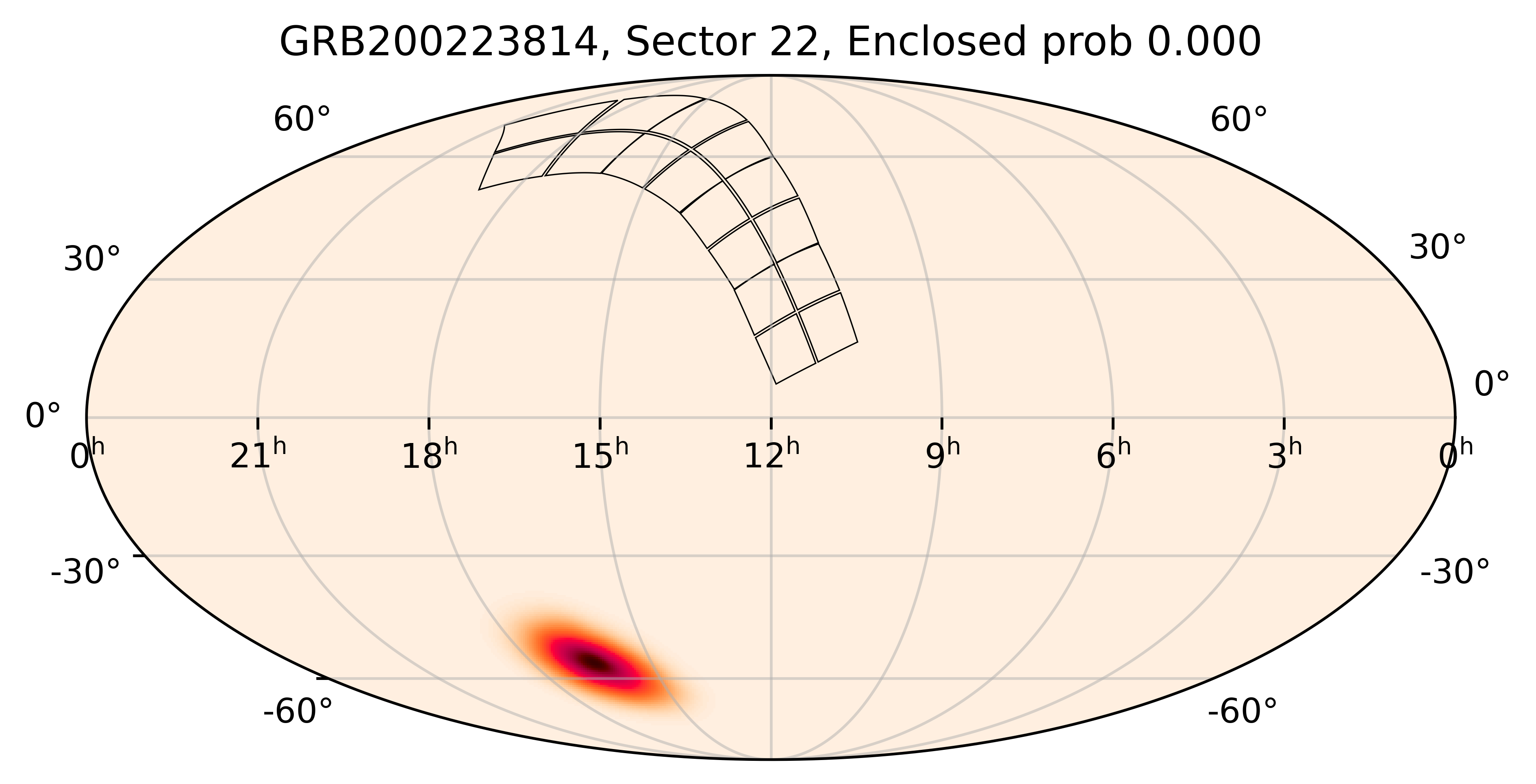 TESS Overlap Sky Map for GRB200223814 in TESS Sector22