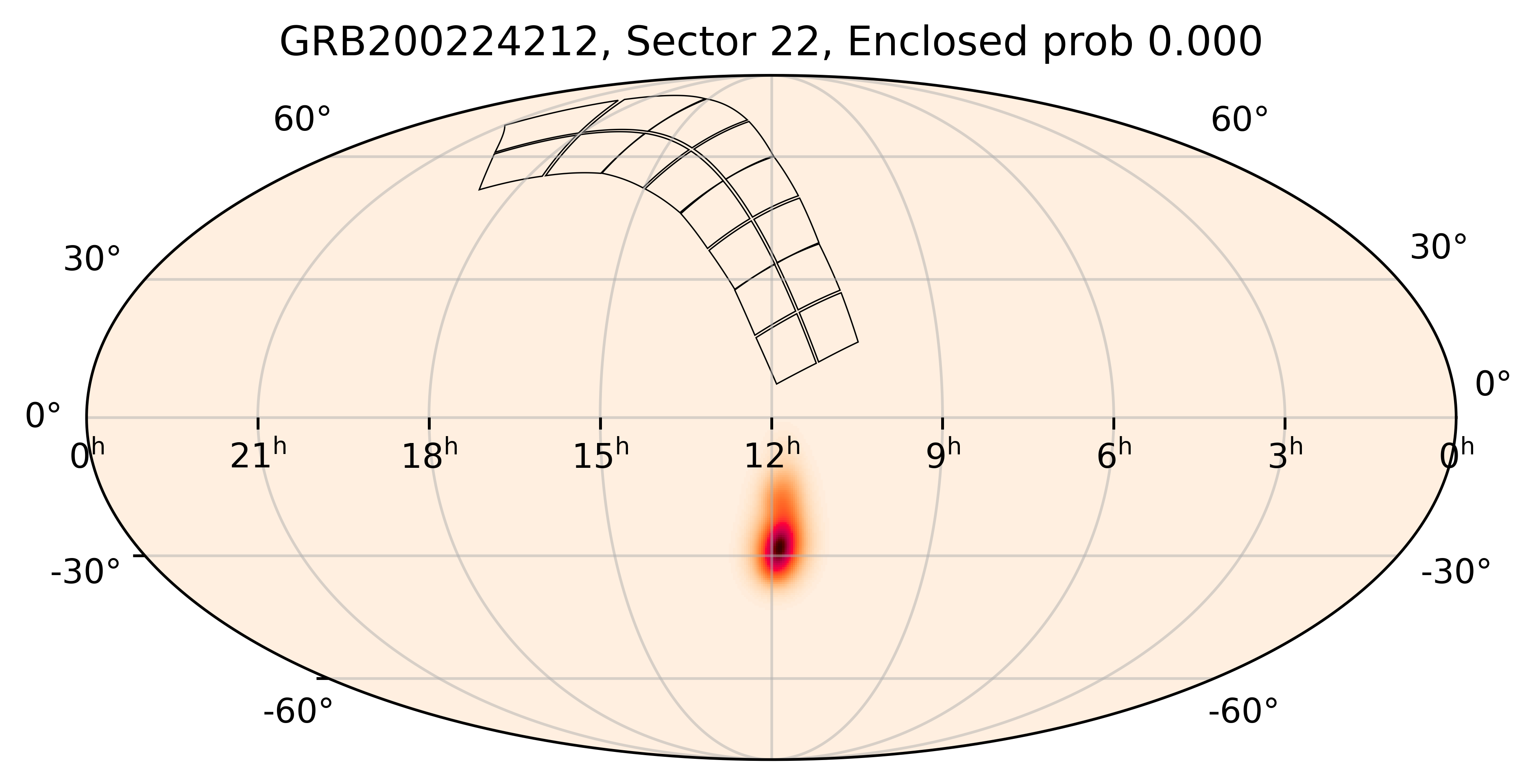 TESS Overlap Sky Map for GRB200224212 in TESS Sector22