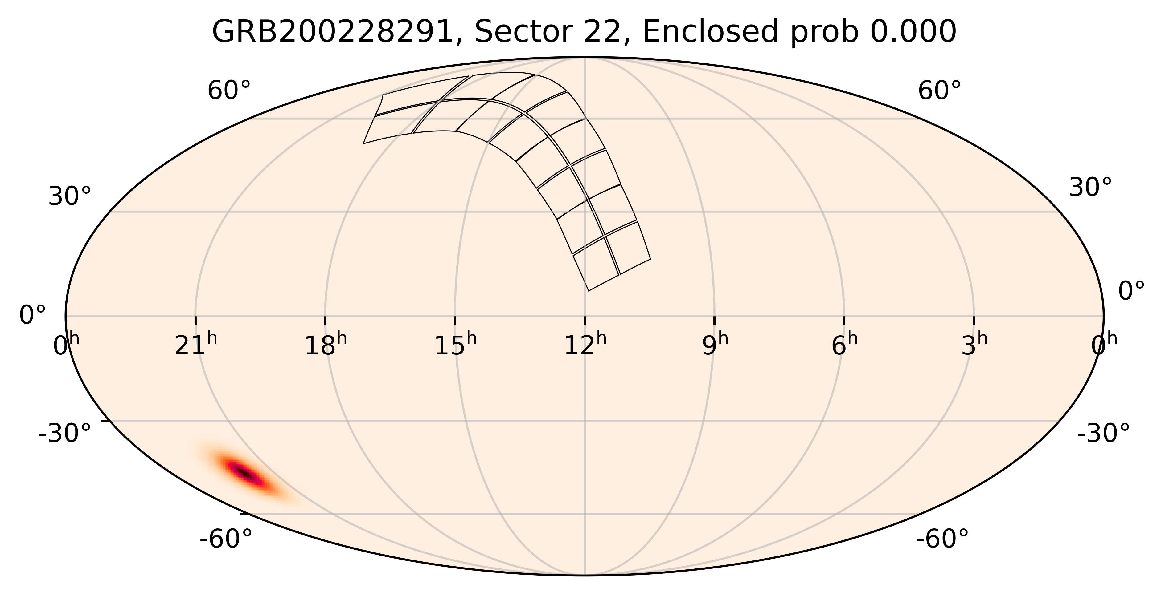 TESS Overlap Sky Map for GRB200228291 in TESS Sector22