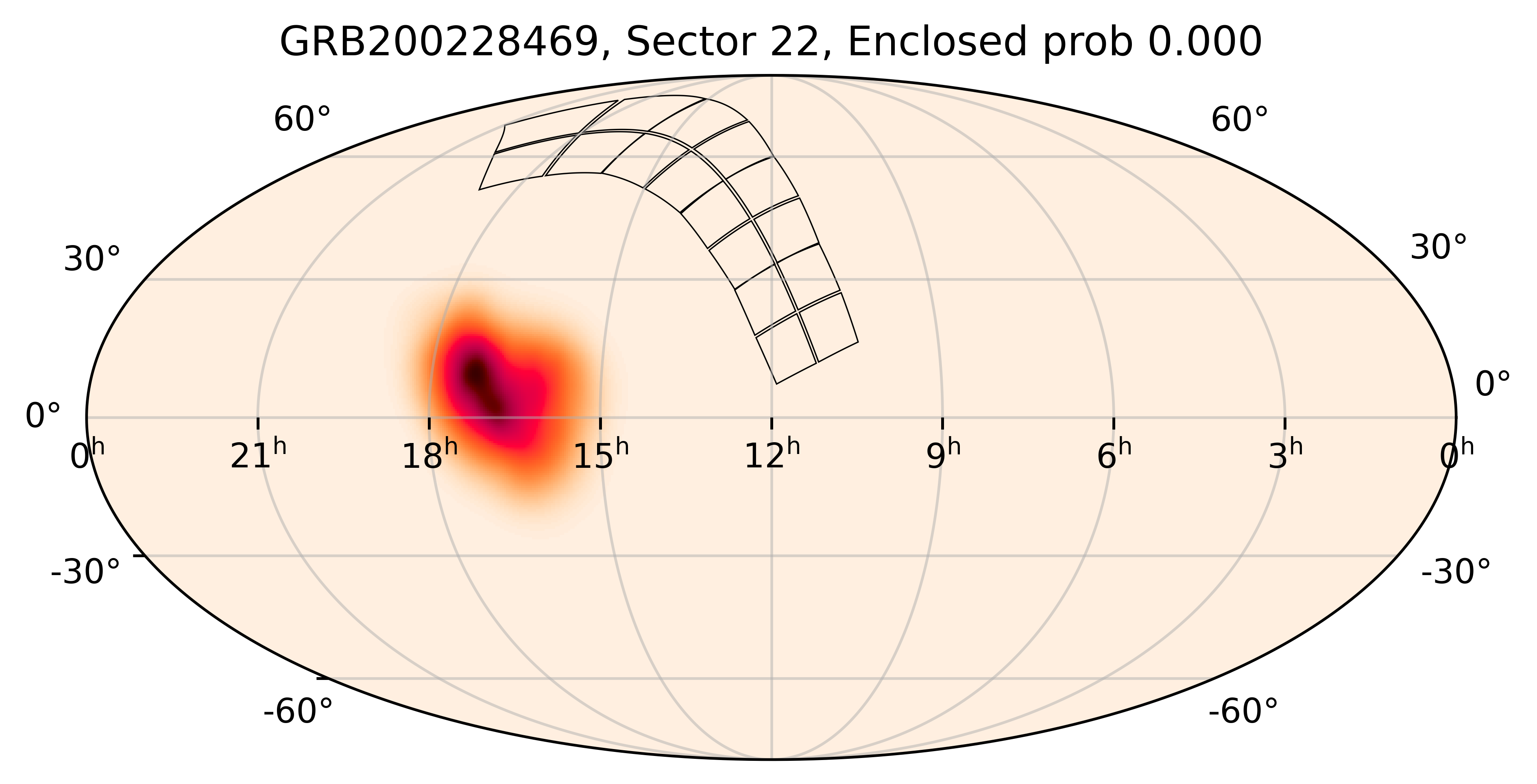 TESS Overlap Sky Map for GRB200228469 in TESS Sector22