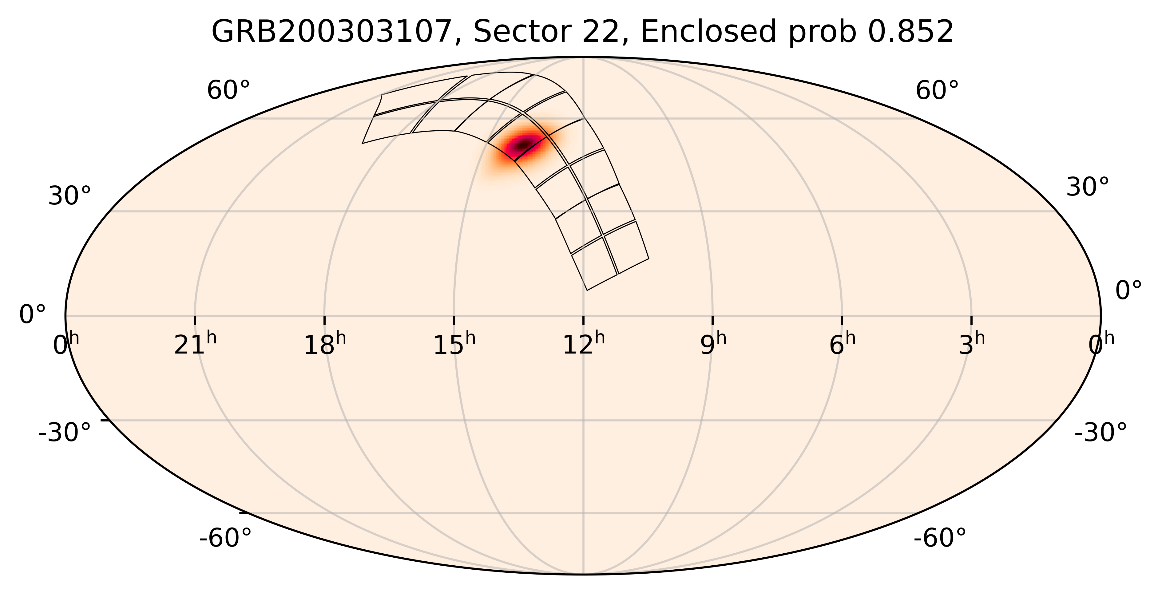 TESS Overlap Sky Map for GRB200303107 in TESS Sector22