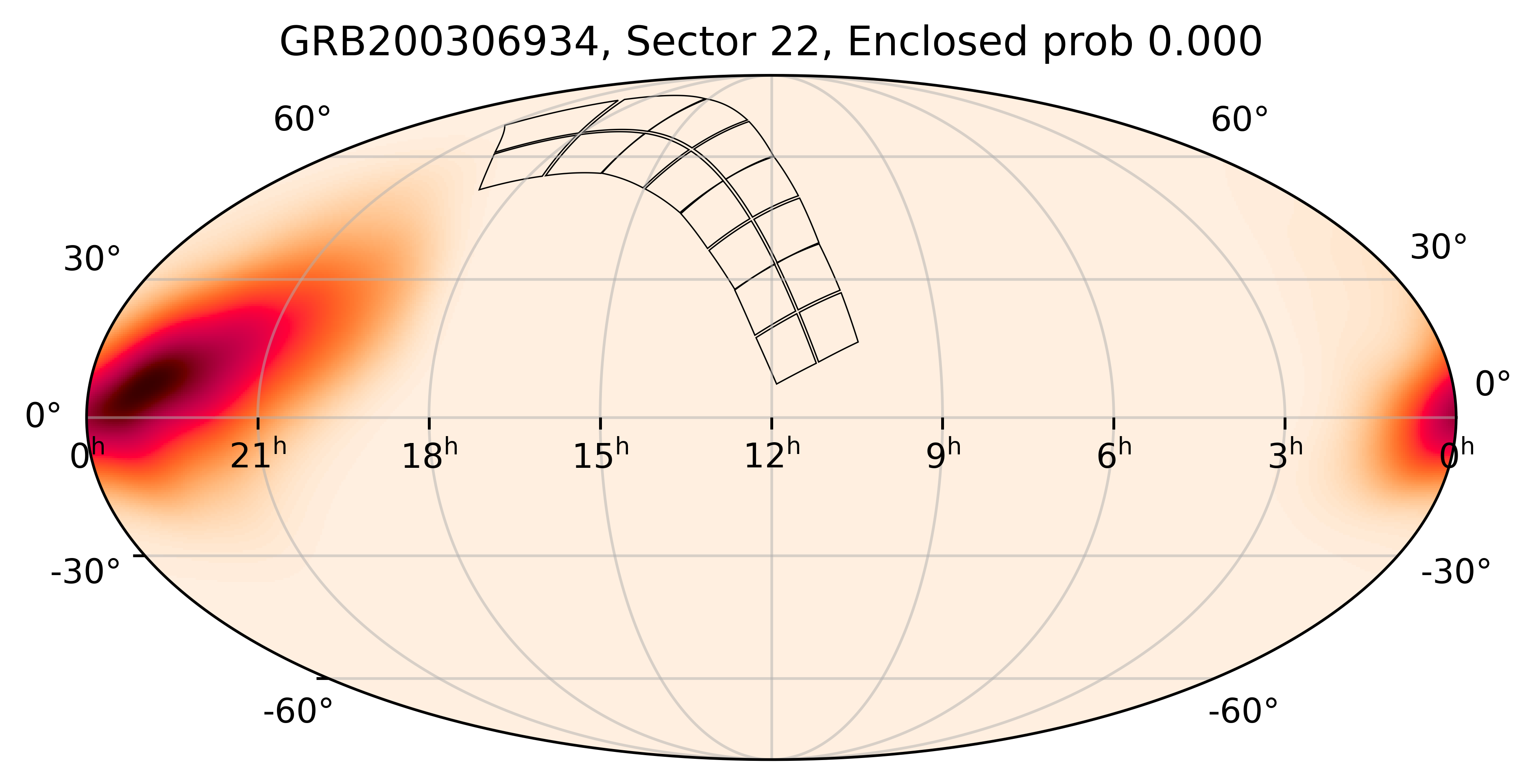 TESS Overlap Sky Map for GRB200306934 in TESS Sector22