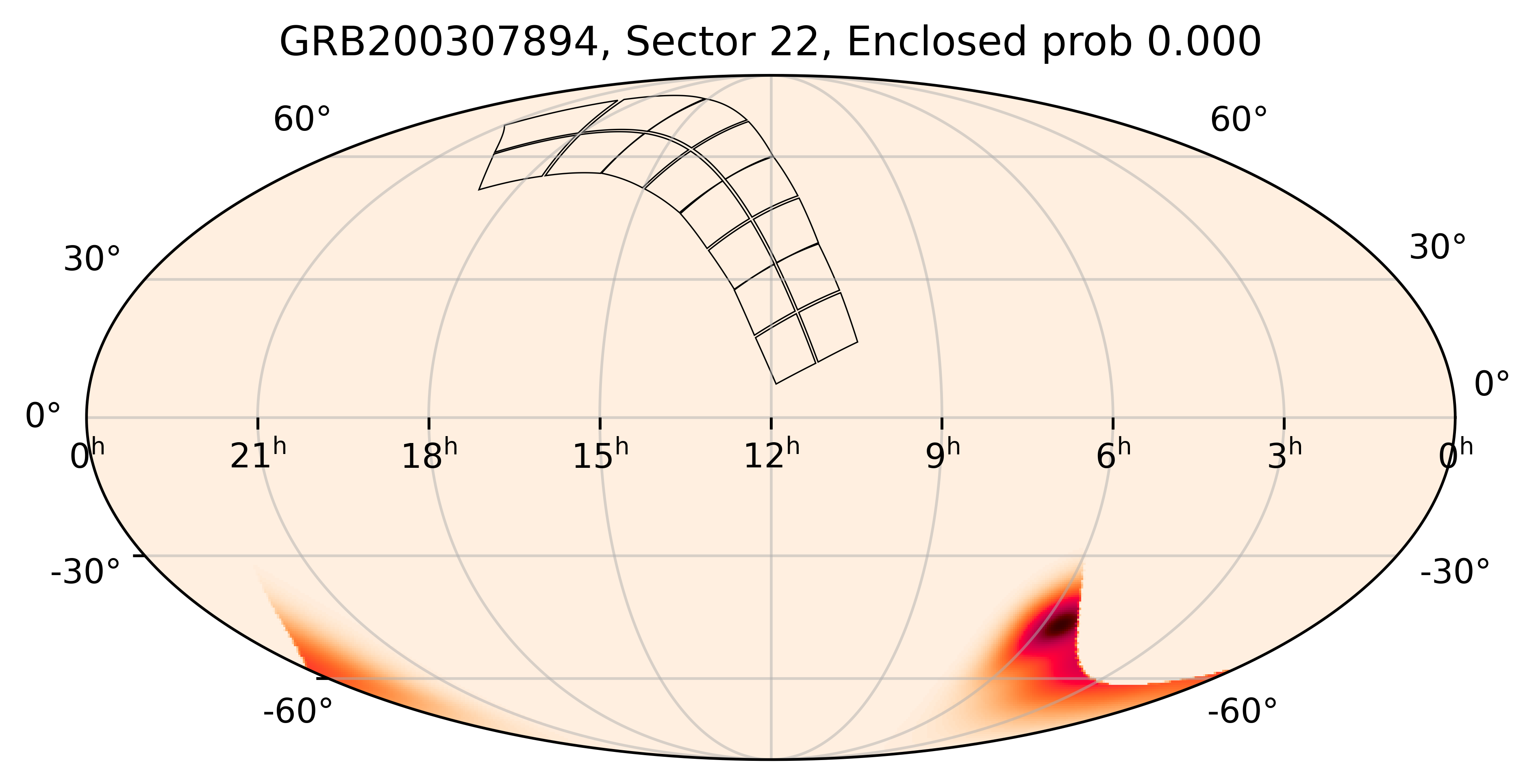 TESS Overlap Sky Map for GRB200307894 in TESS Sector22