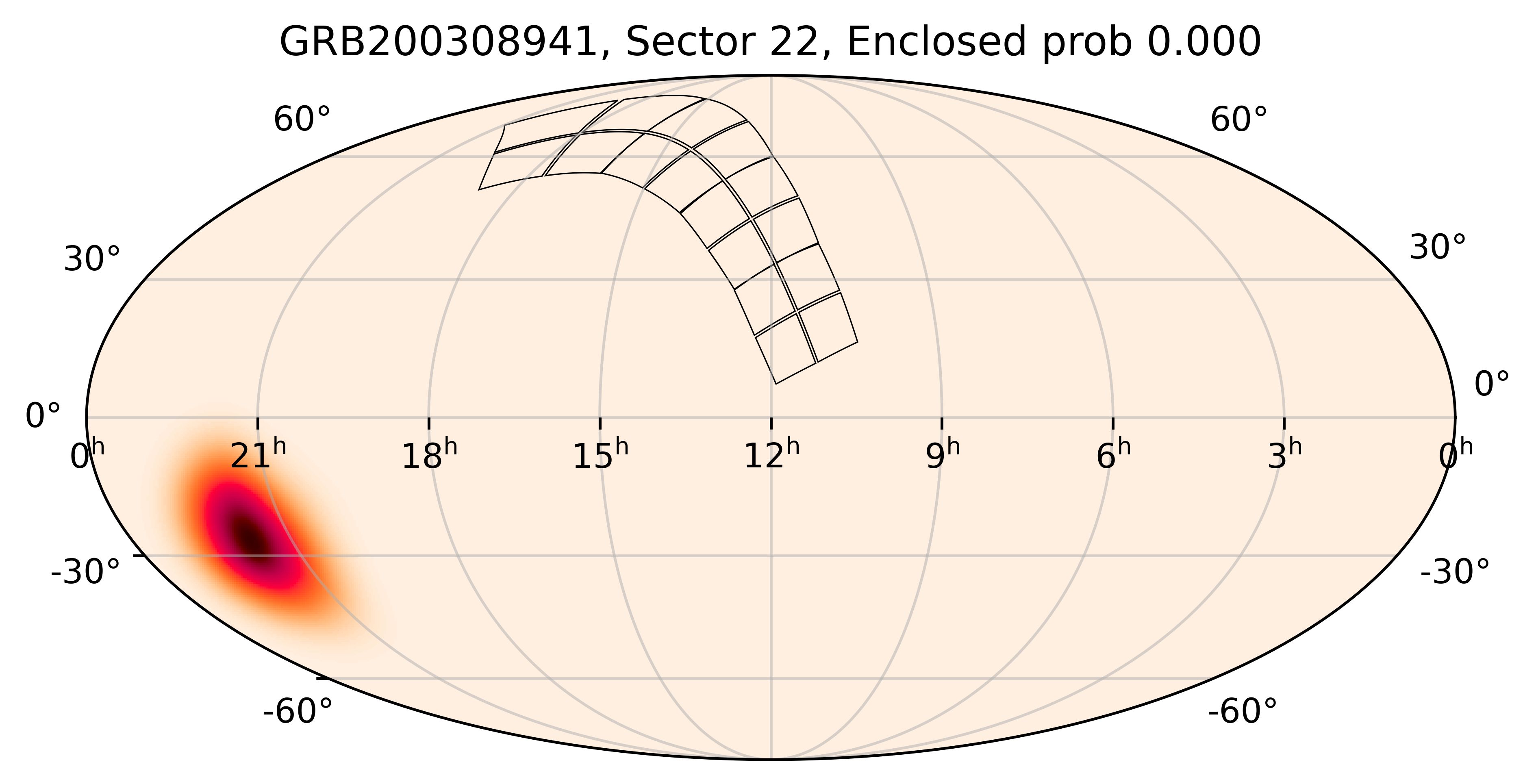 TESS Overlap Sky Map for GRB200308941 in TESS Sector22