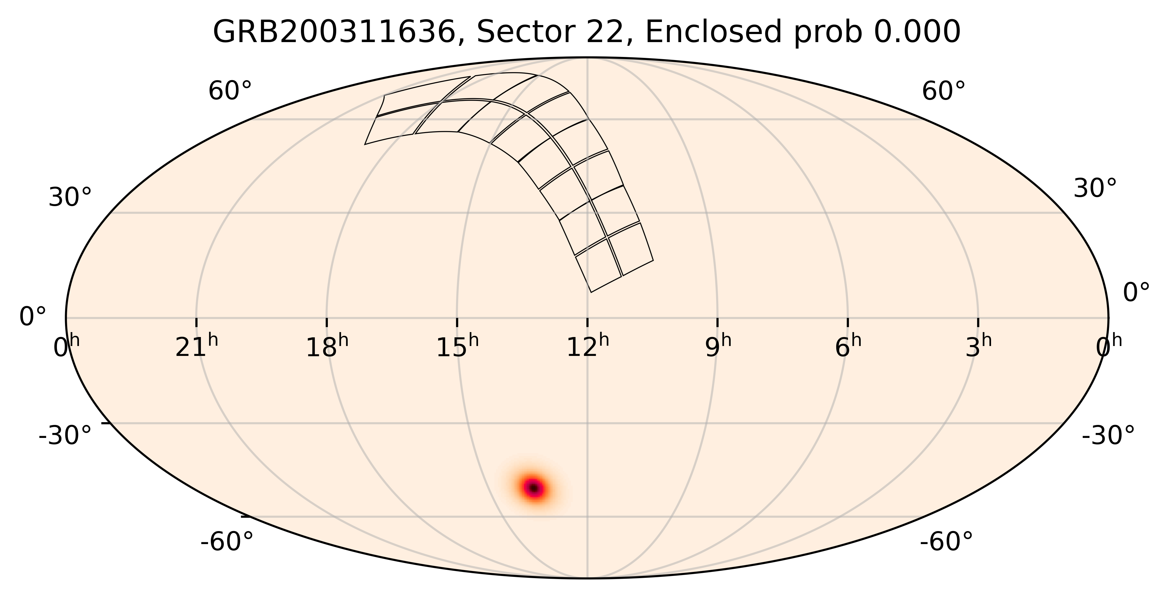 TESS Overlap Sky Map for GRB200311636 in TESS Sector22