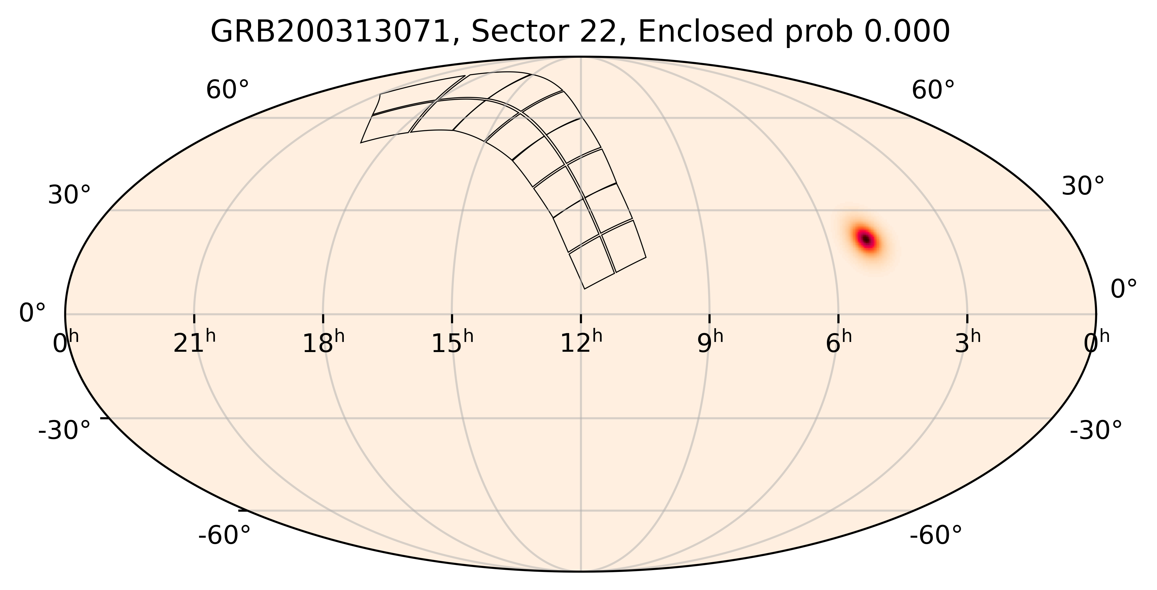 TESS Overlap Sky Map for GRB200313071 in TESS Sector22