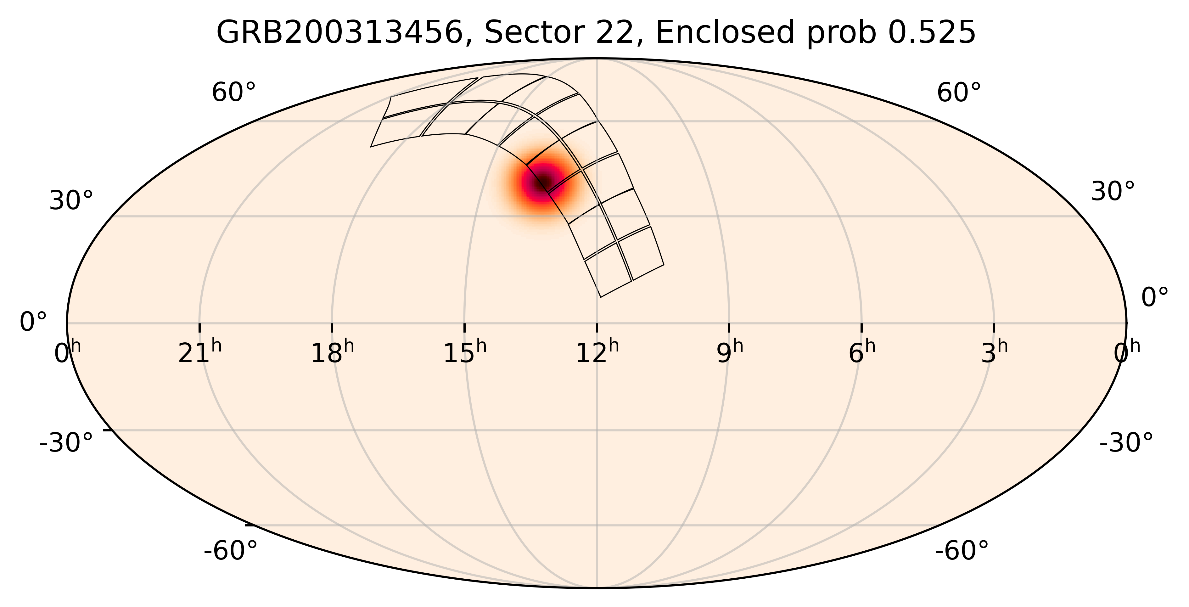 TESS Overlap Sky Map for GRB200313456 in TESS Sector22