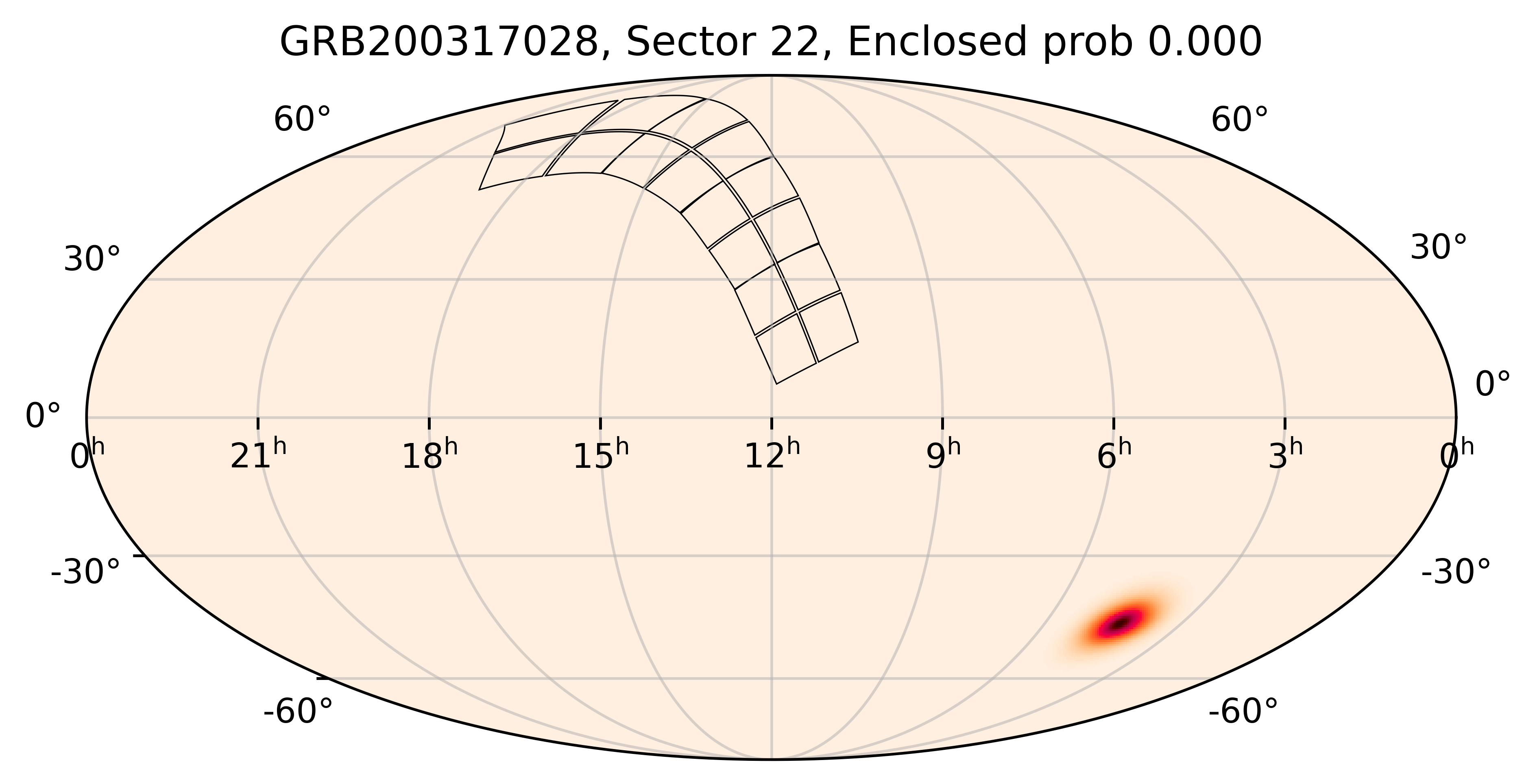 TESS Overlap Sky Map for GRB200317028 in TESS Sector22