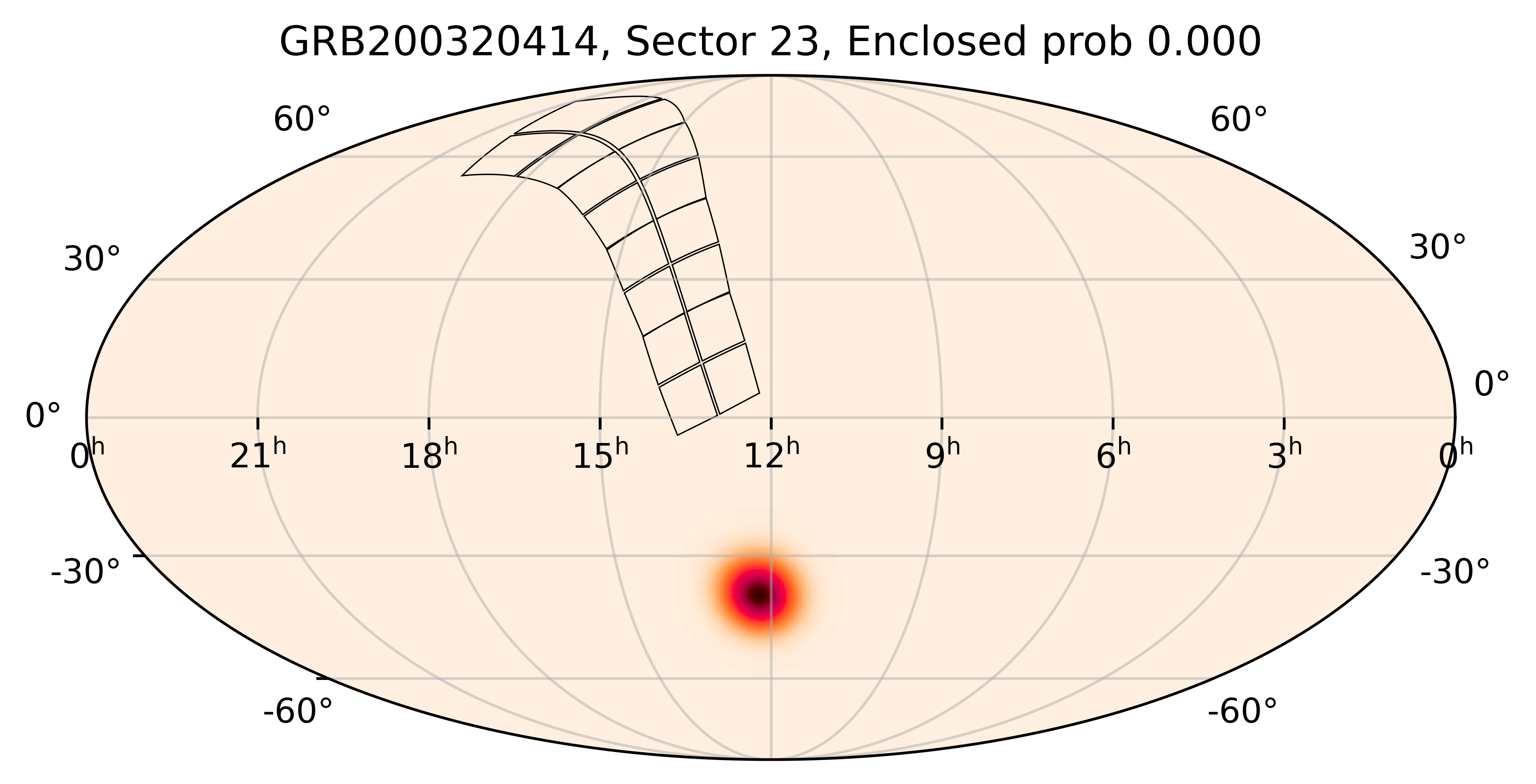 TESS Overlap Sky Map for GRB200320414 in TESS Sector23