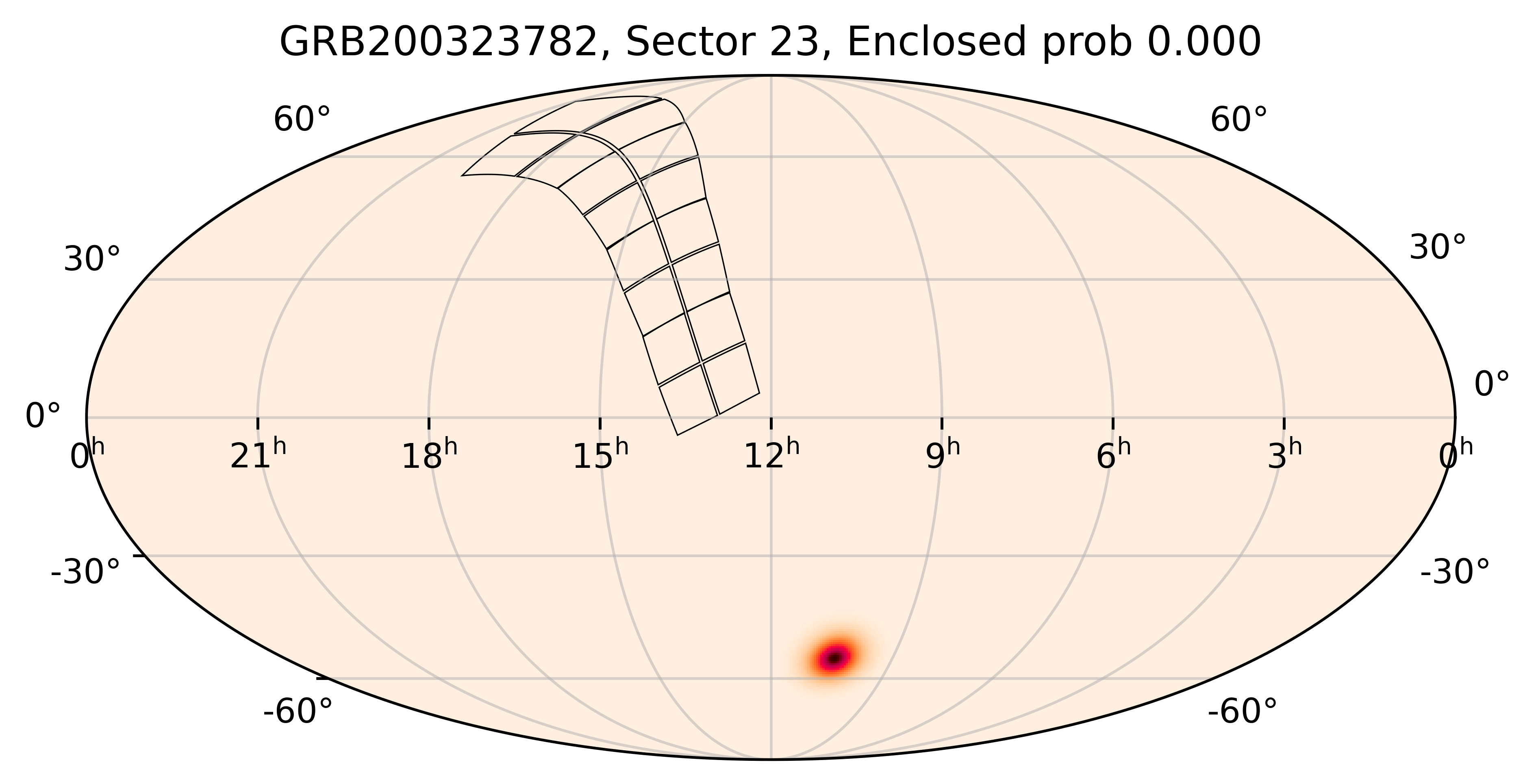 TESS Overlap Sky Map for GRB200323782 in TESS Sector23