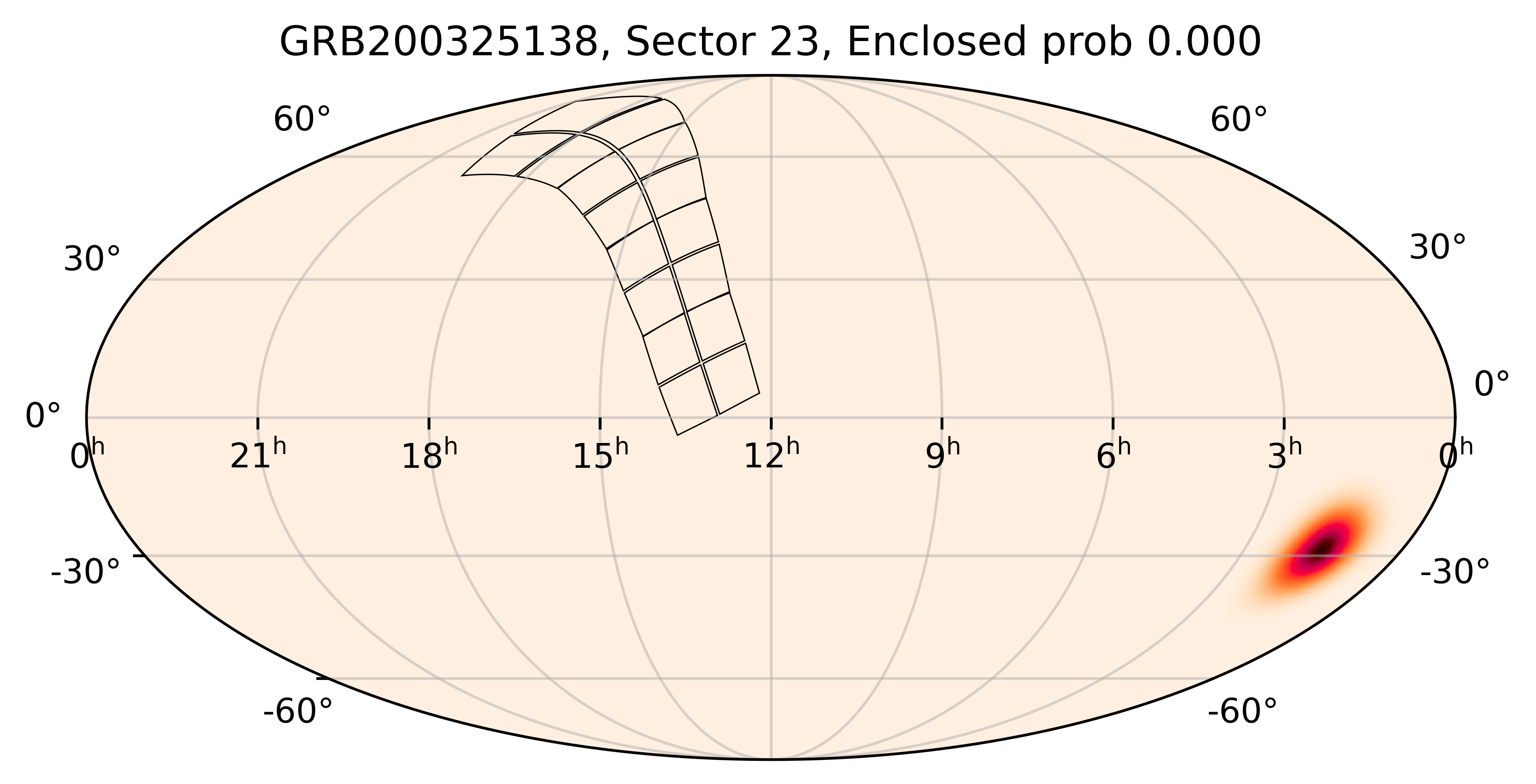 TESS Overlap Sky Map for GRB200325138 in TESS Sector23