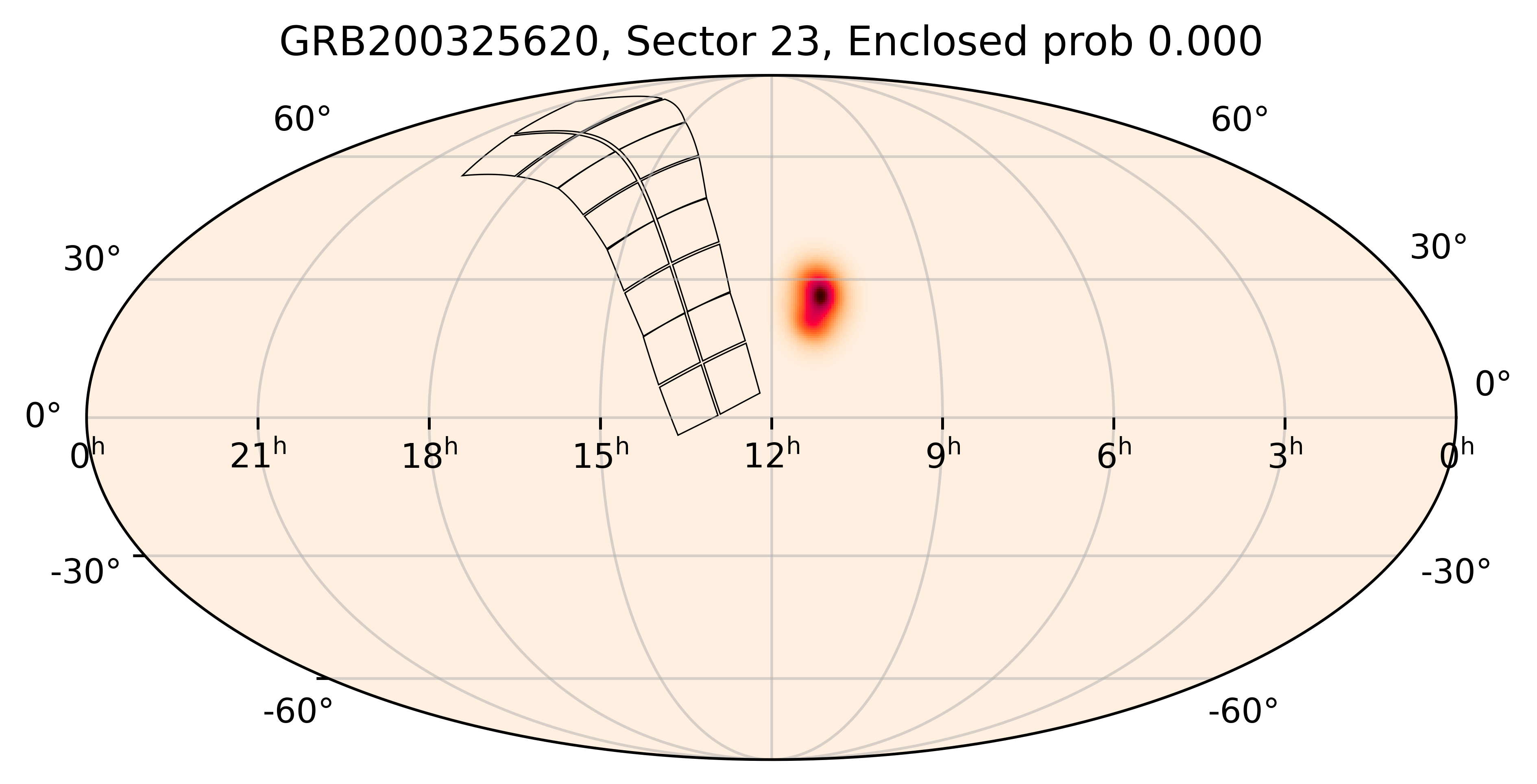 TESS Overlap Sky Map for GRB200325620 in TESS Sector23