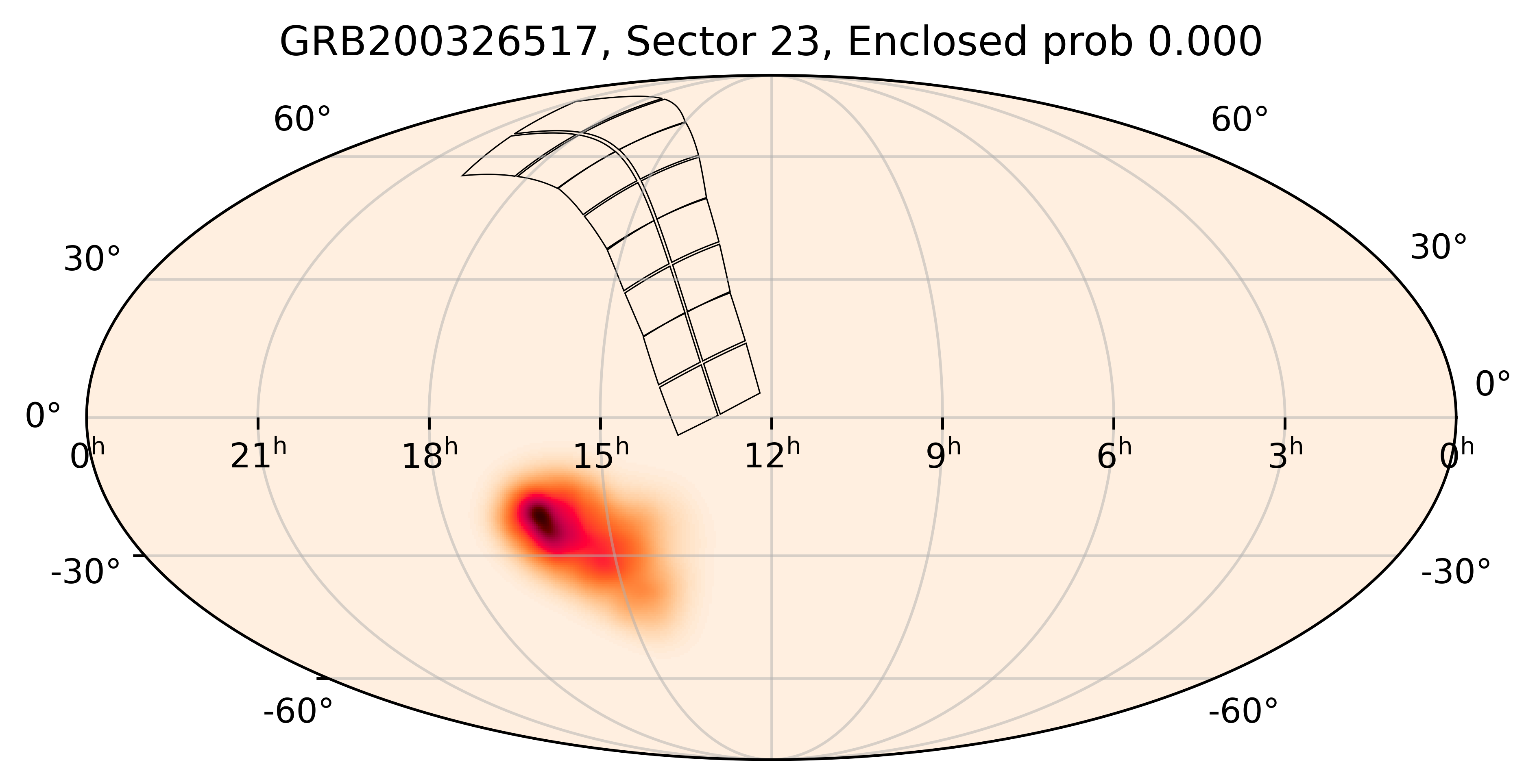 TESS Overlap Sky Map for GRB200326517 in TESS Sector23