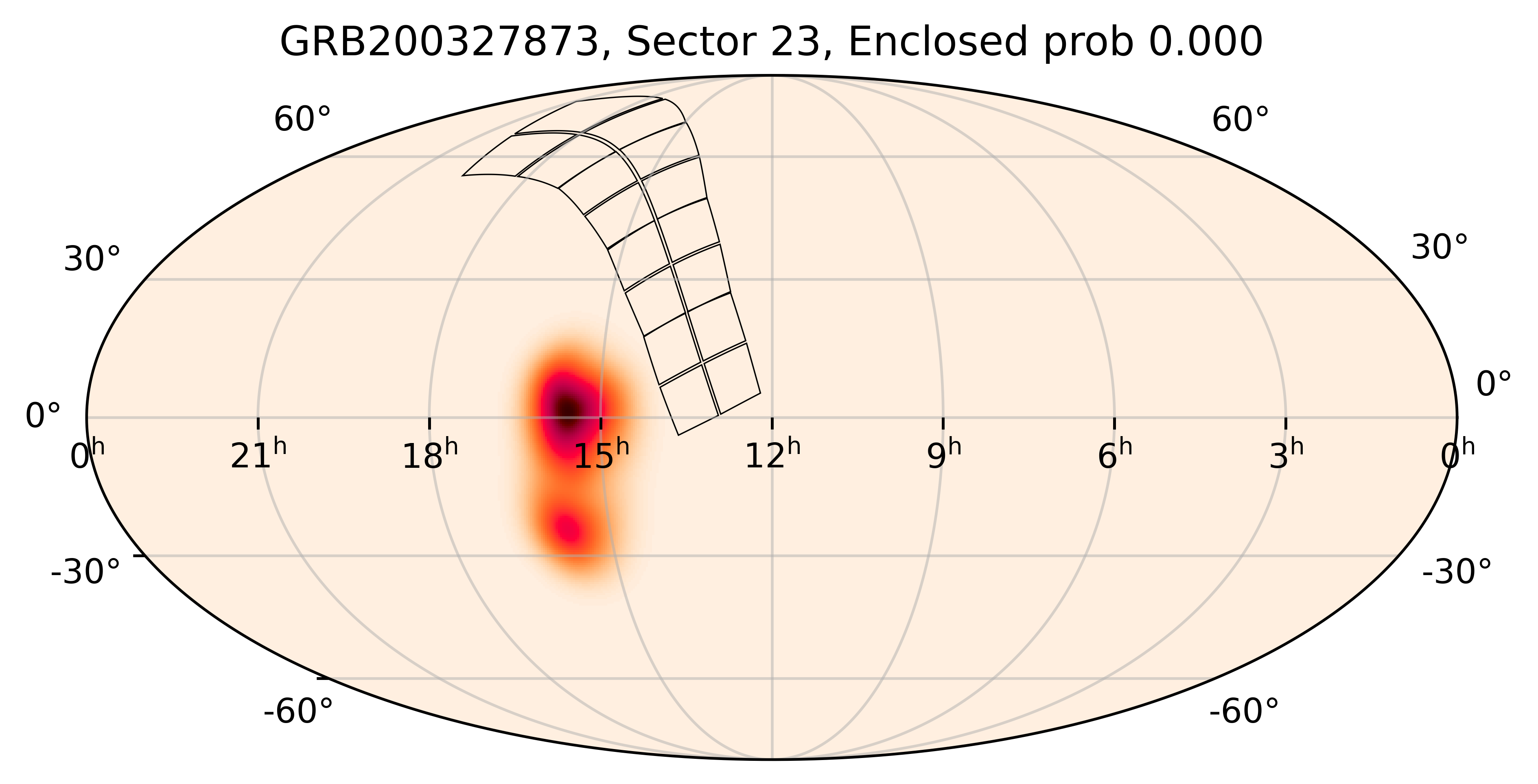 TESS Overlap Sky Map for GRB200327873 in TESS Sector23