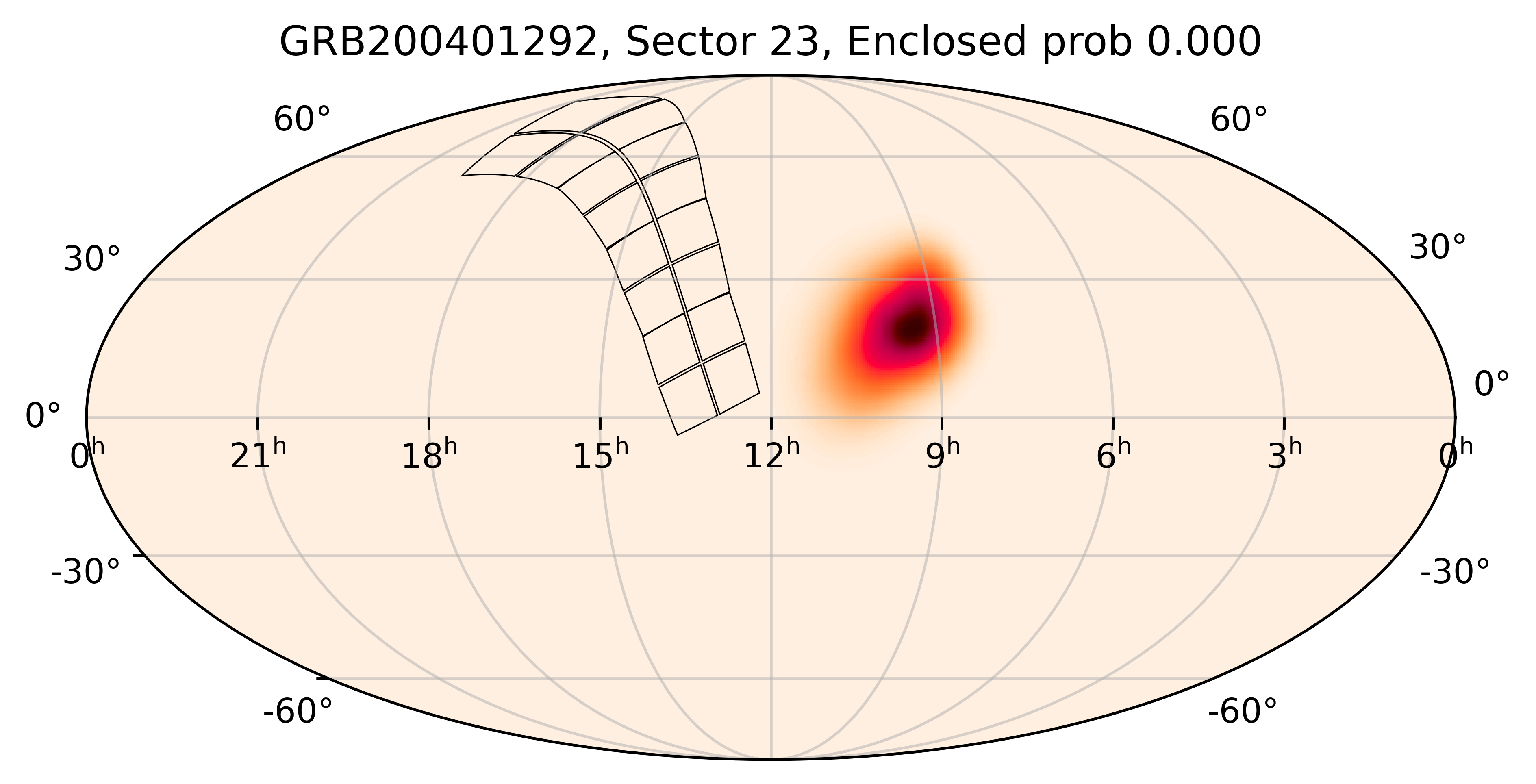 TESS Overlap Sky Map for GRB200401292 in TESS Sector23