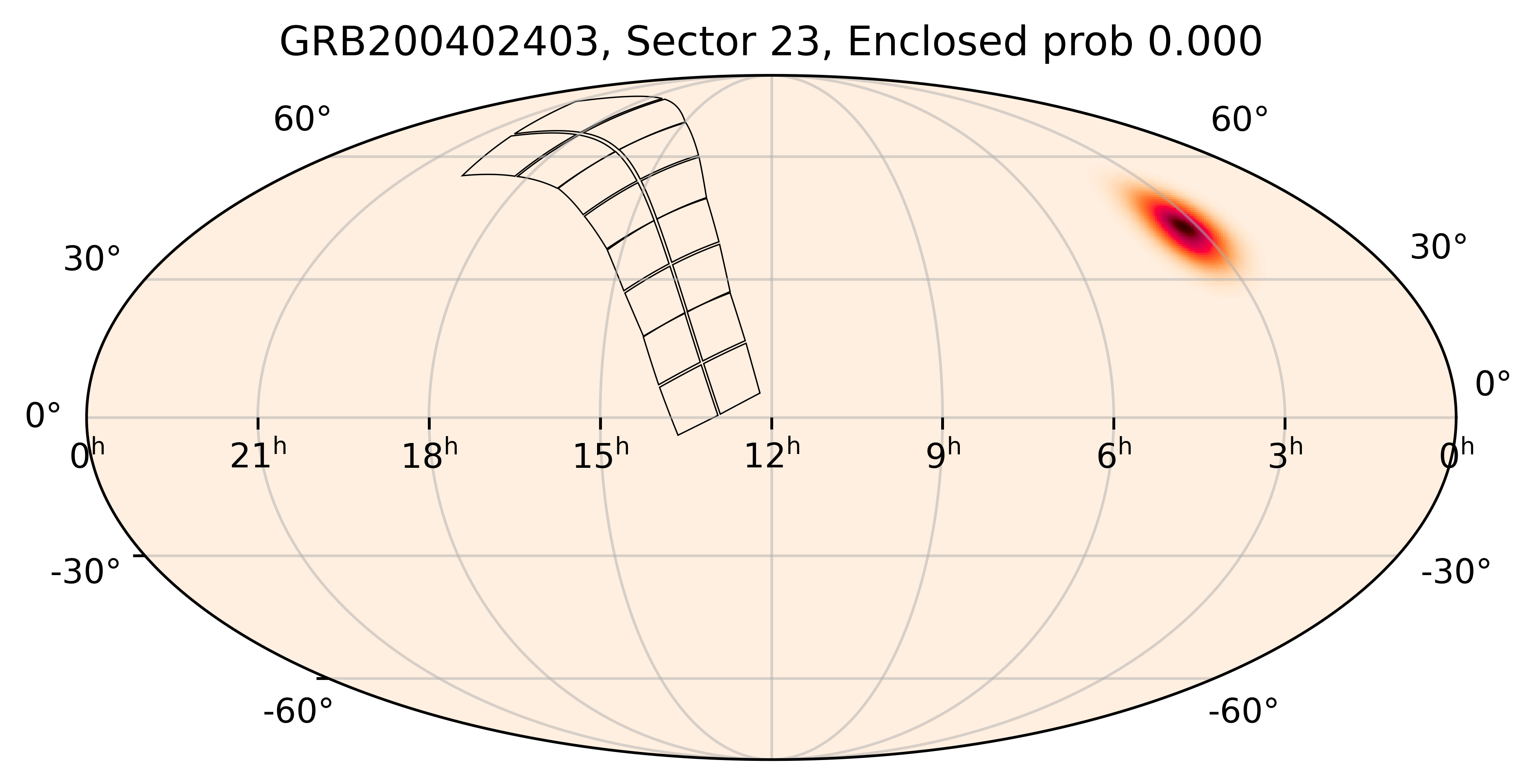TESS Overlap Sky Map for GRB200402403 in TESS Sector23
