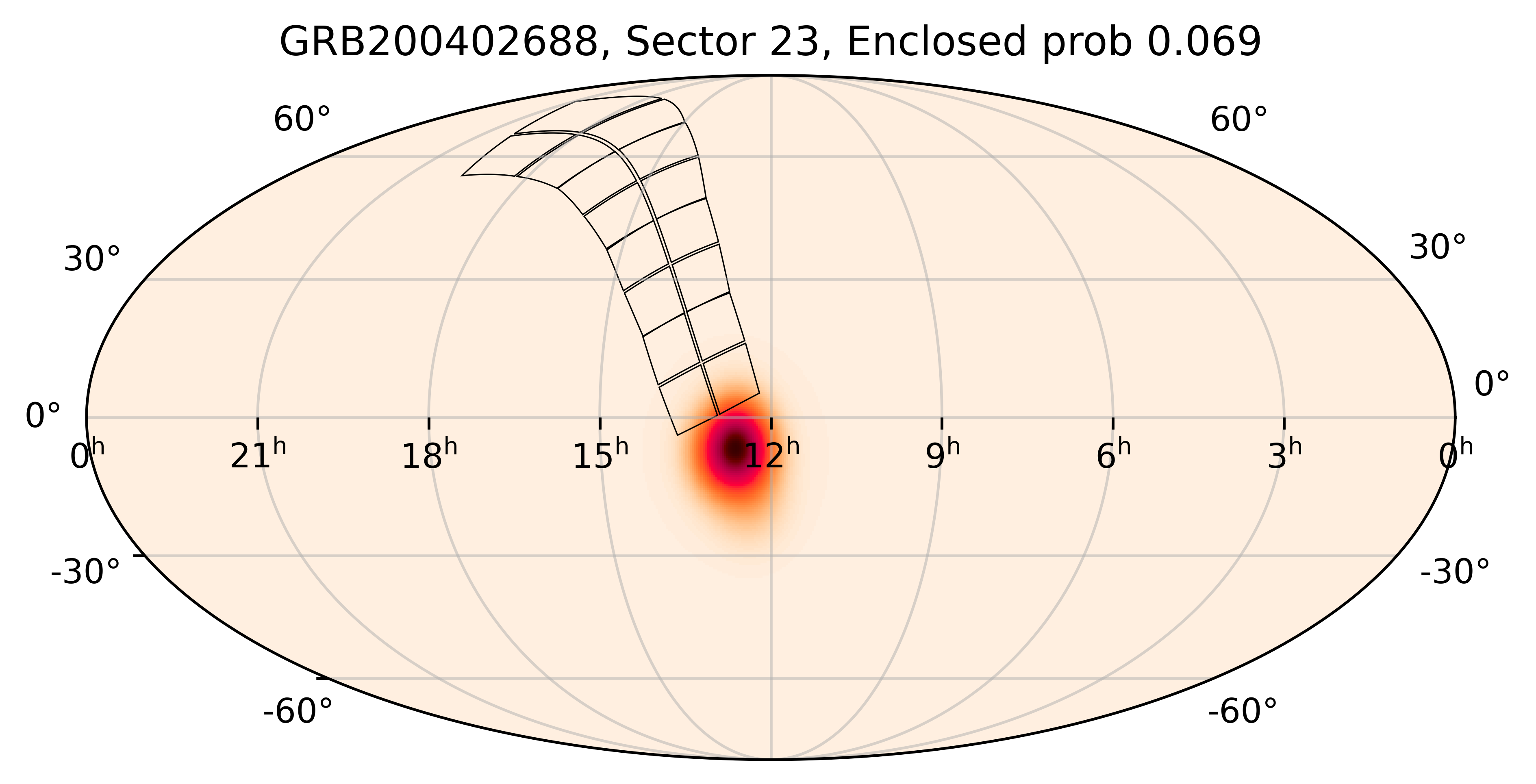 TESS Overlap Sky Map for GRB200402688 in TESS Sector23