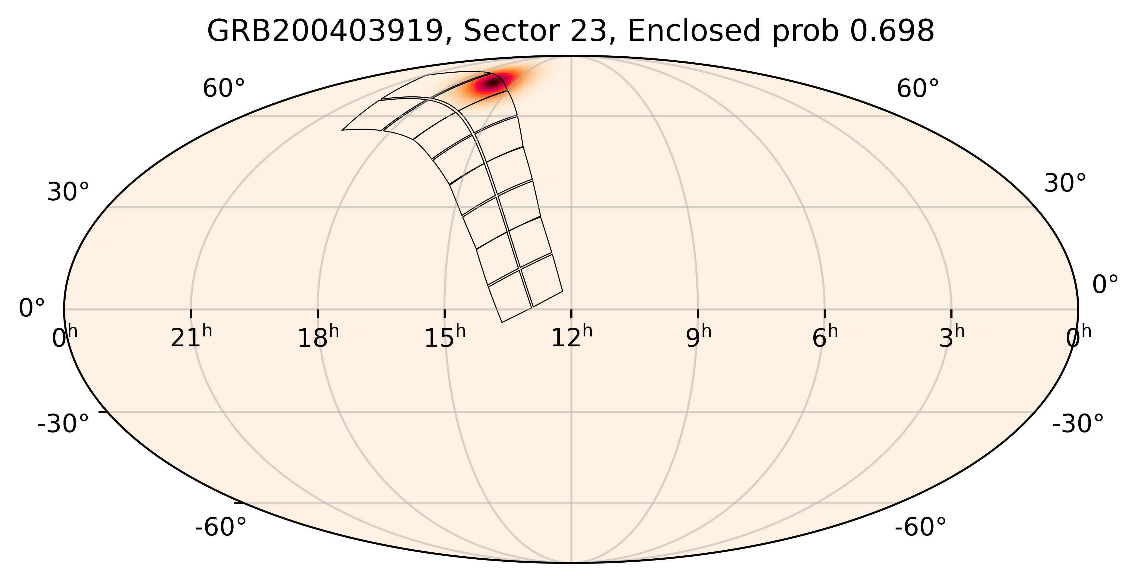 TESS Overlap Sky Map for GRB200403919 in TESS Sector23