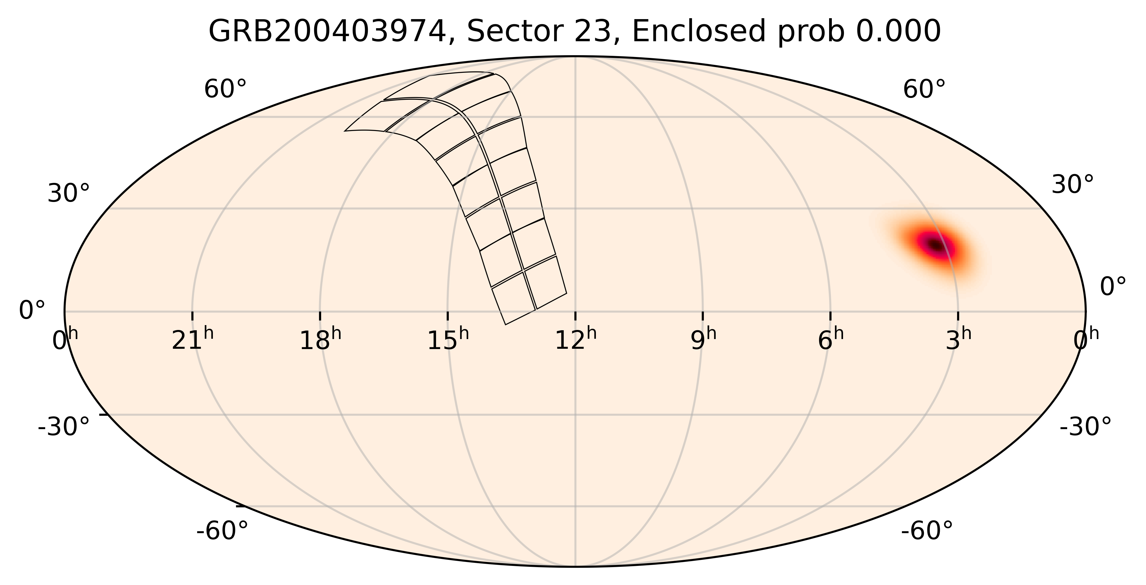 TESS Overlap Sky Map for GRB200403974 in TESS Sector23