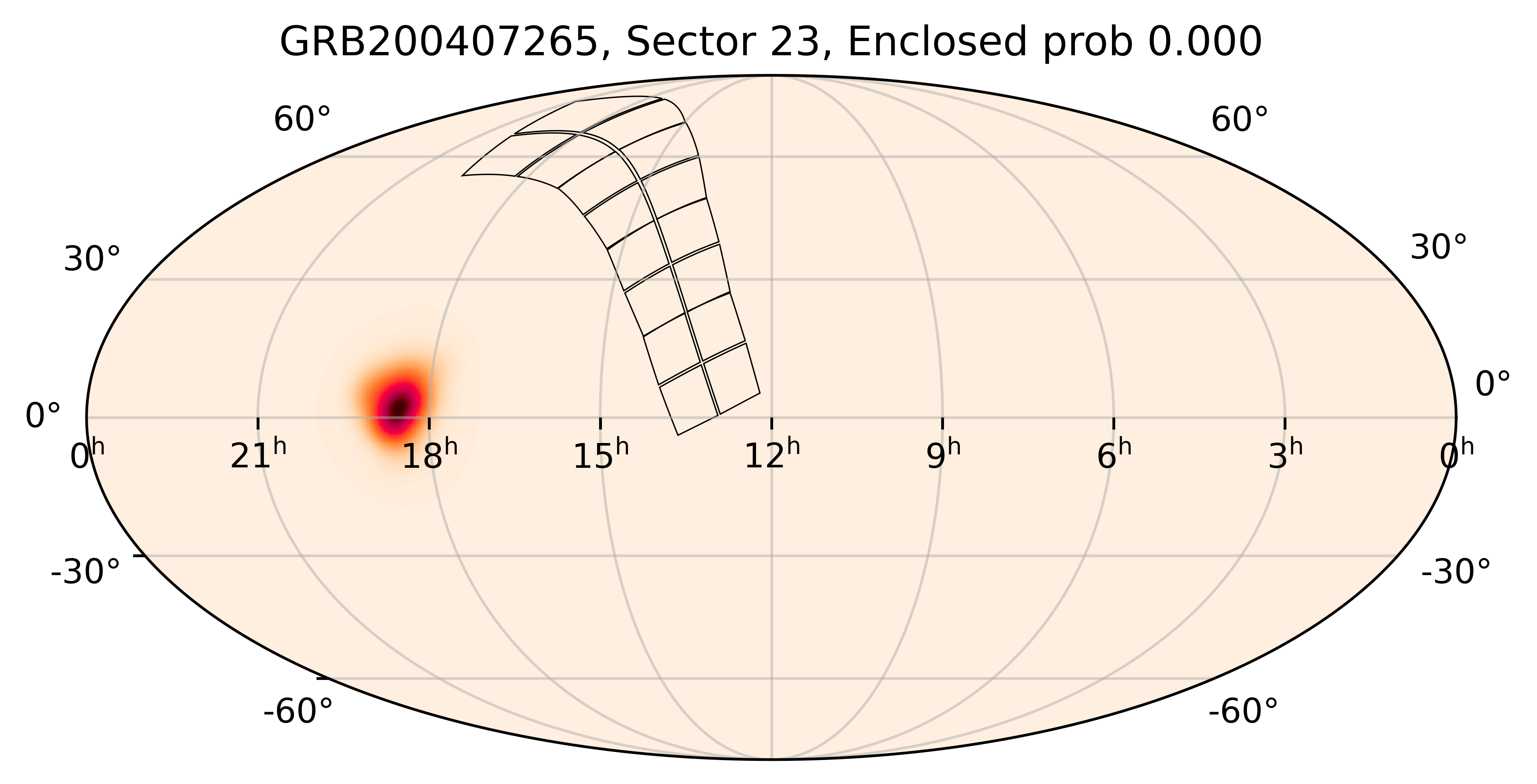 TESS Overlap Sky Map for GRB200407265 in TESS Sector23