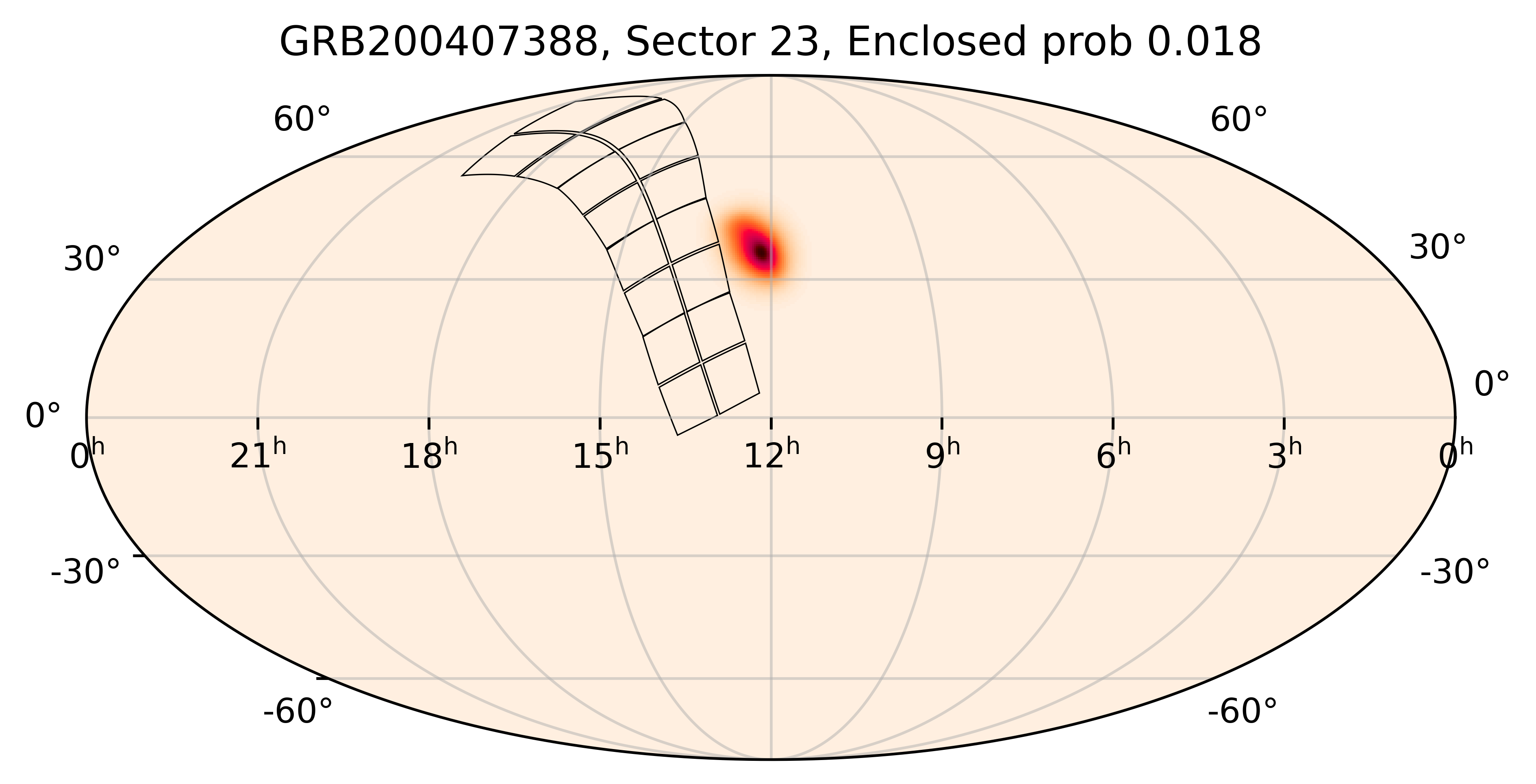 TESS Overlap Sky Map for GRB200407388 in TESS Sector23