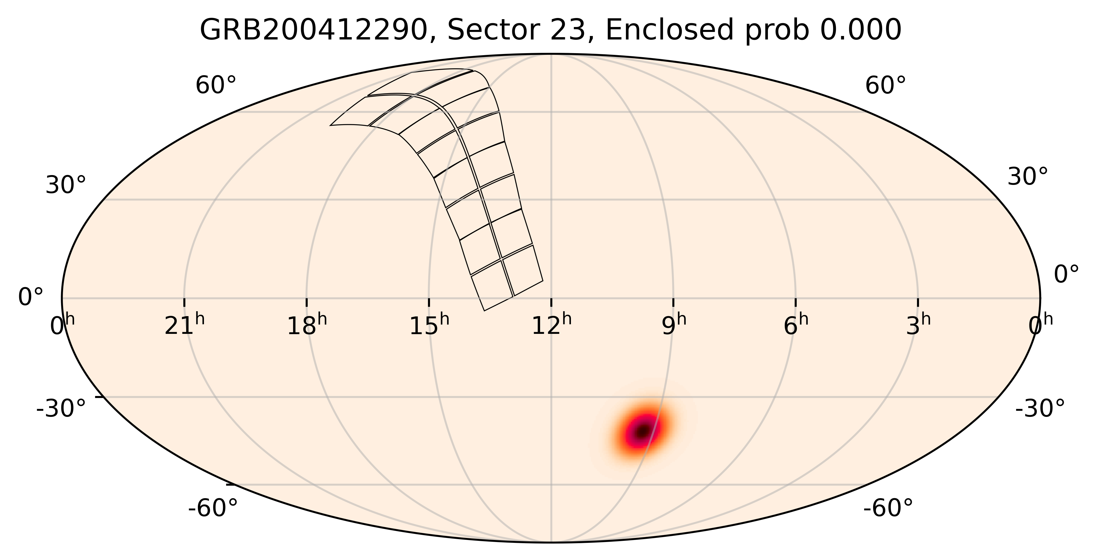 TESS Overlap Sky Map for GRB200412290 in TESS Sector23