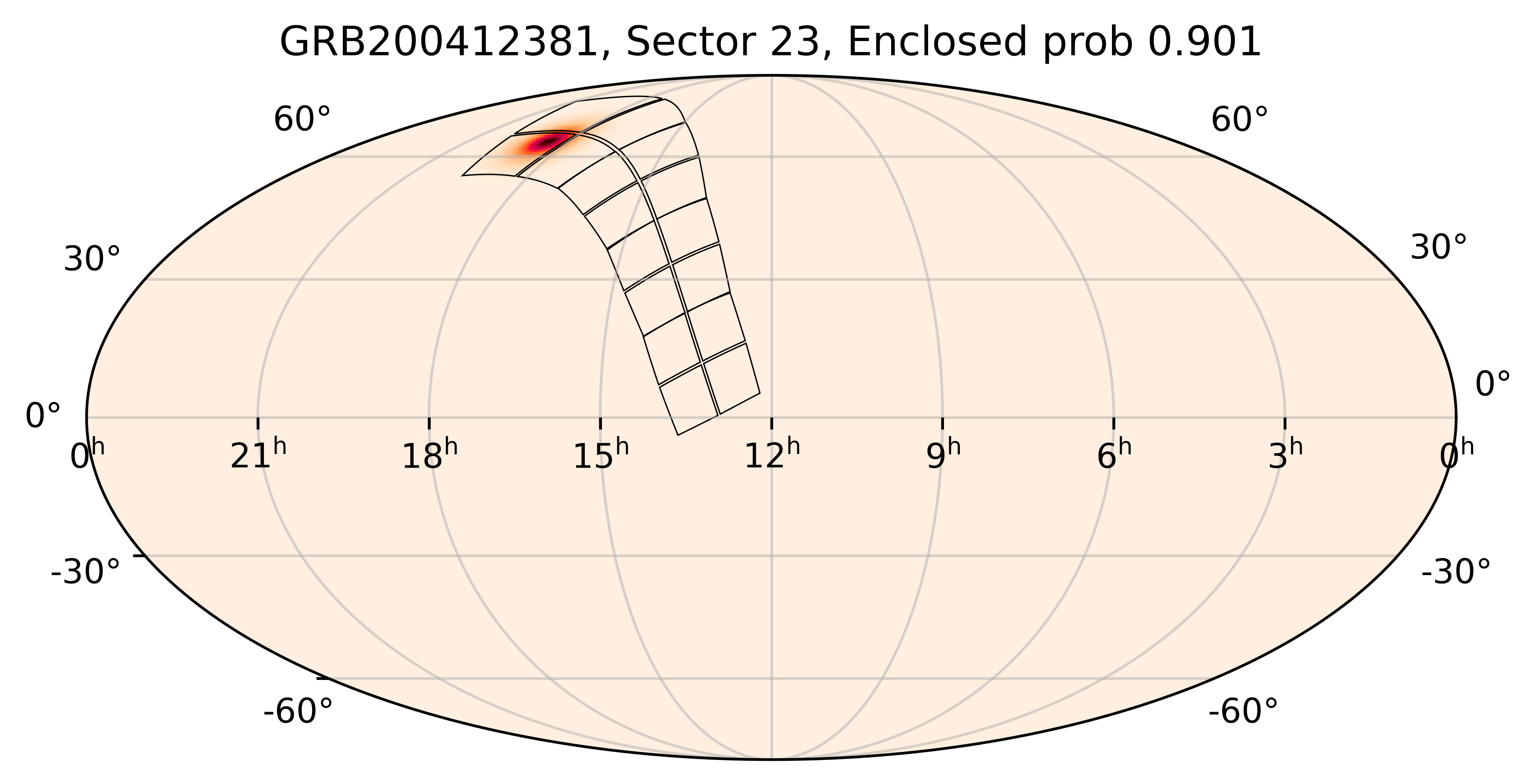 TESS Overlap Sky Map for GRB200412381 in TESS Sector23