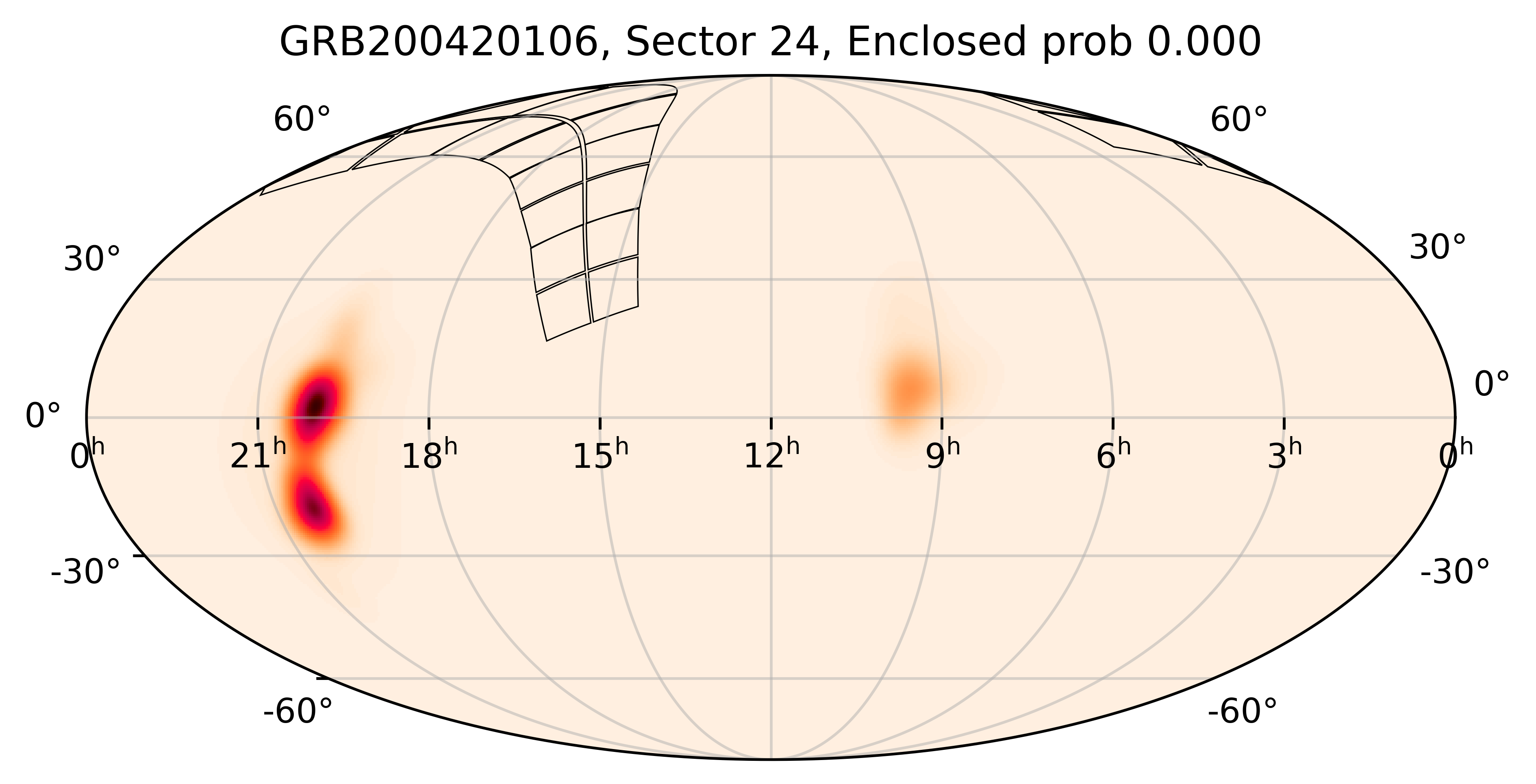 TESS Overlap Sky Map for GRB200420106 in TESS Sector24