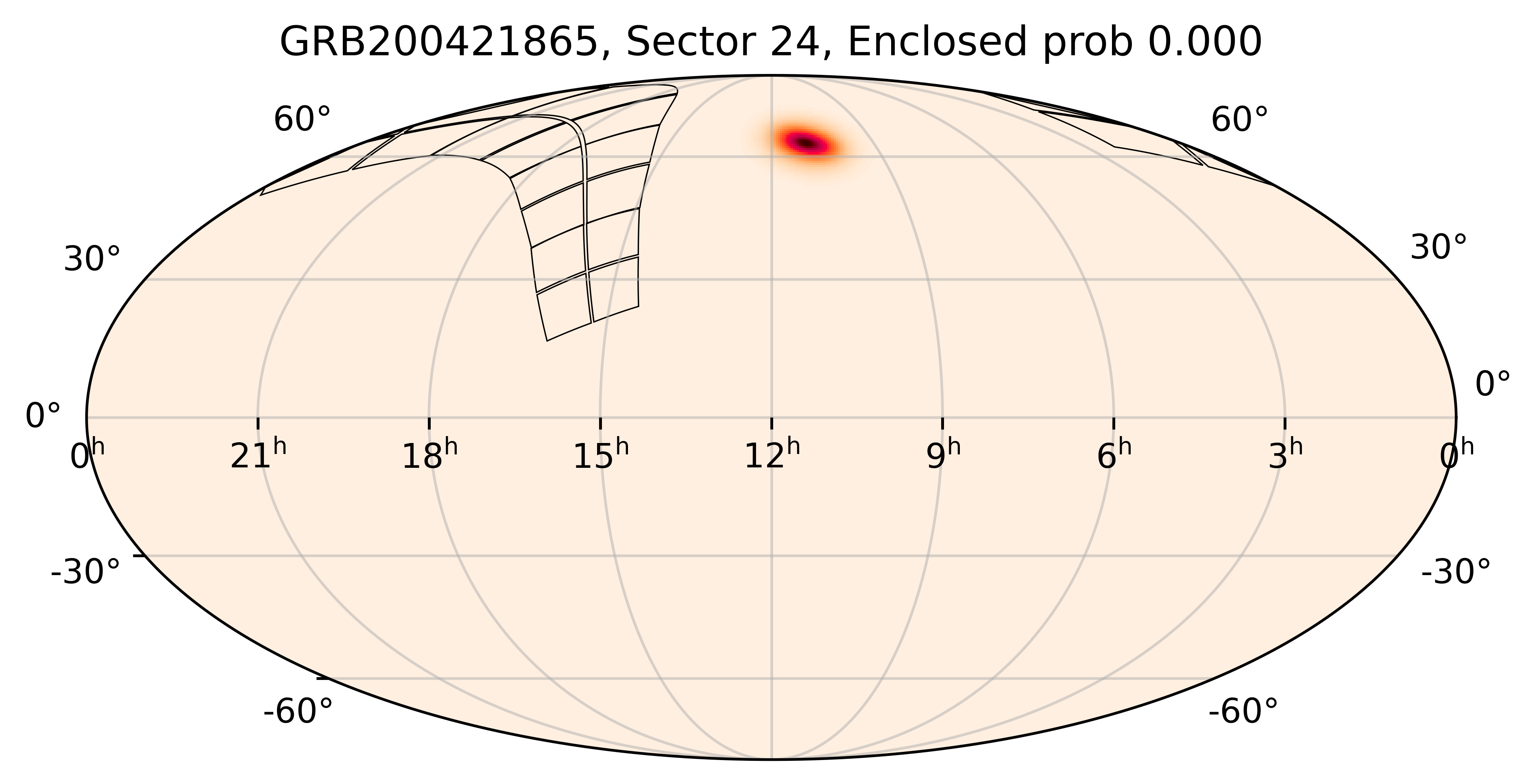 TESS Overlap Sky Map for GRB200421865 in TESS Sector24