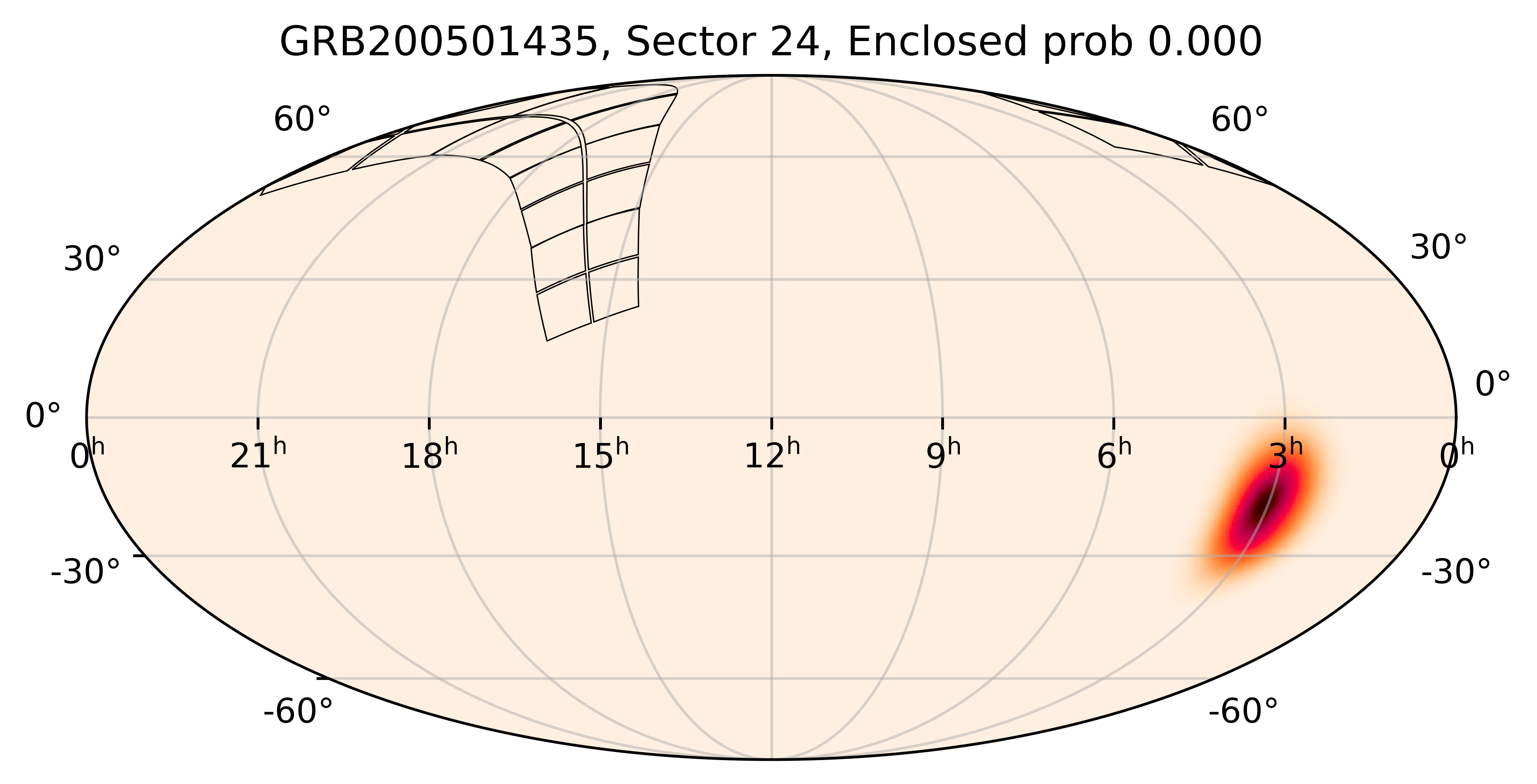 TESS Overlap Sky Map for GRB200501435 in TESS Sector24