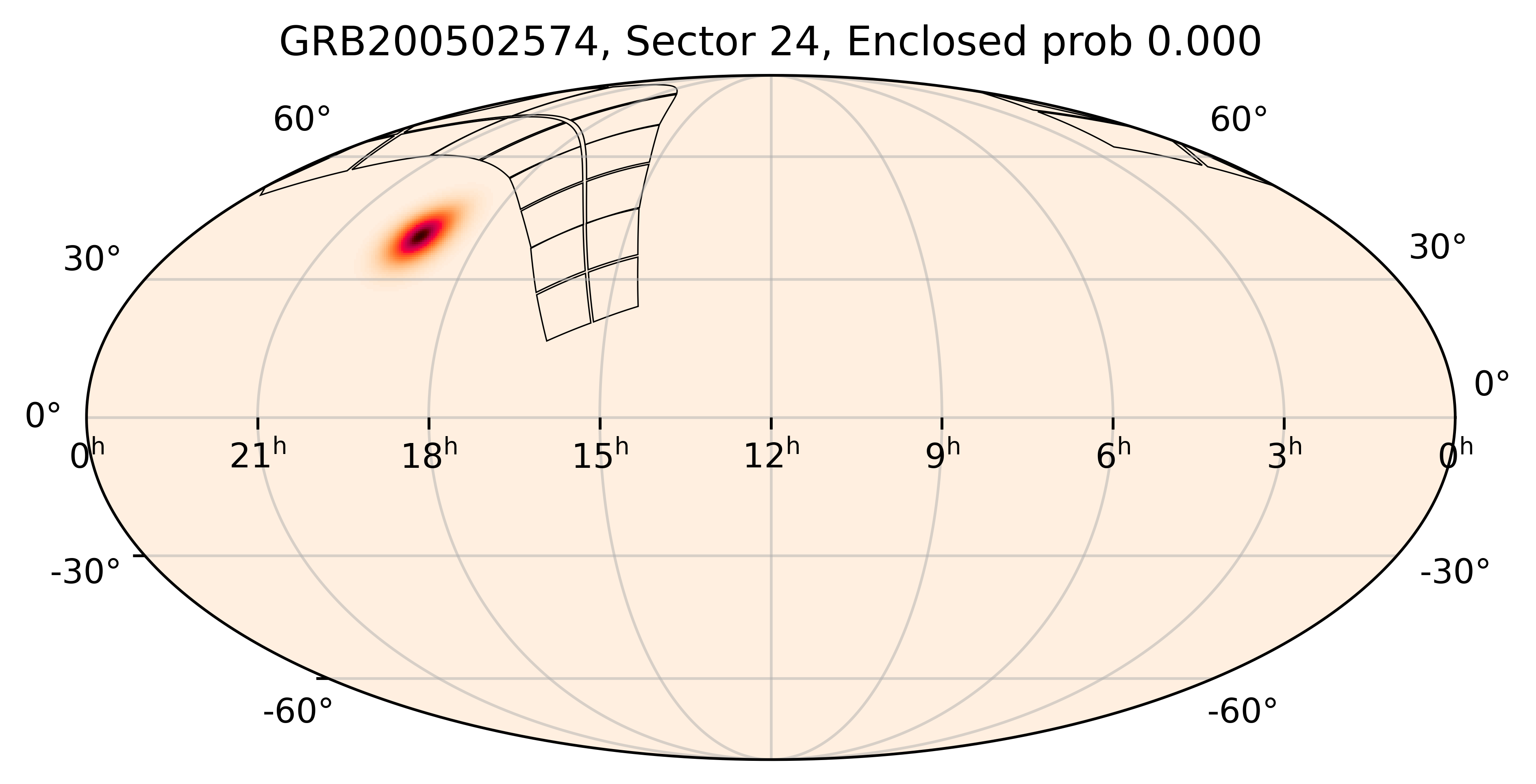 TESS Overlap Sky Map for GRB200502574 in TESS Sector24