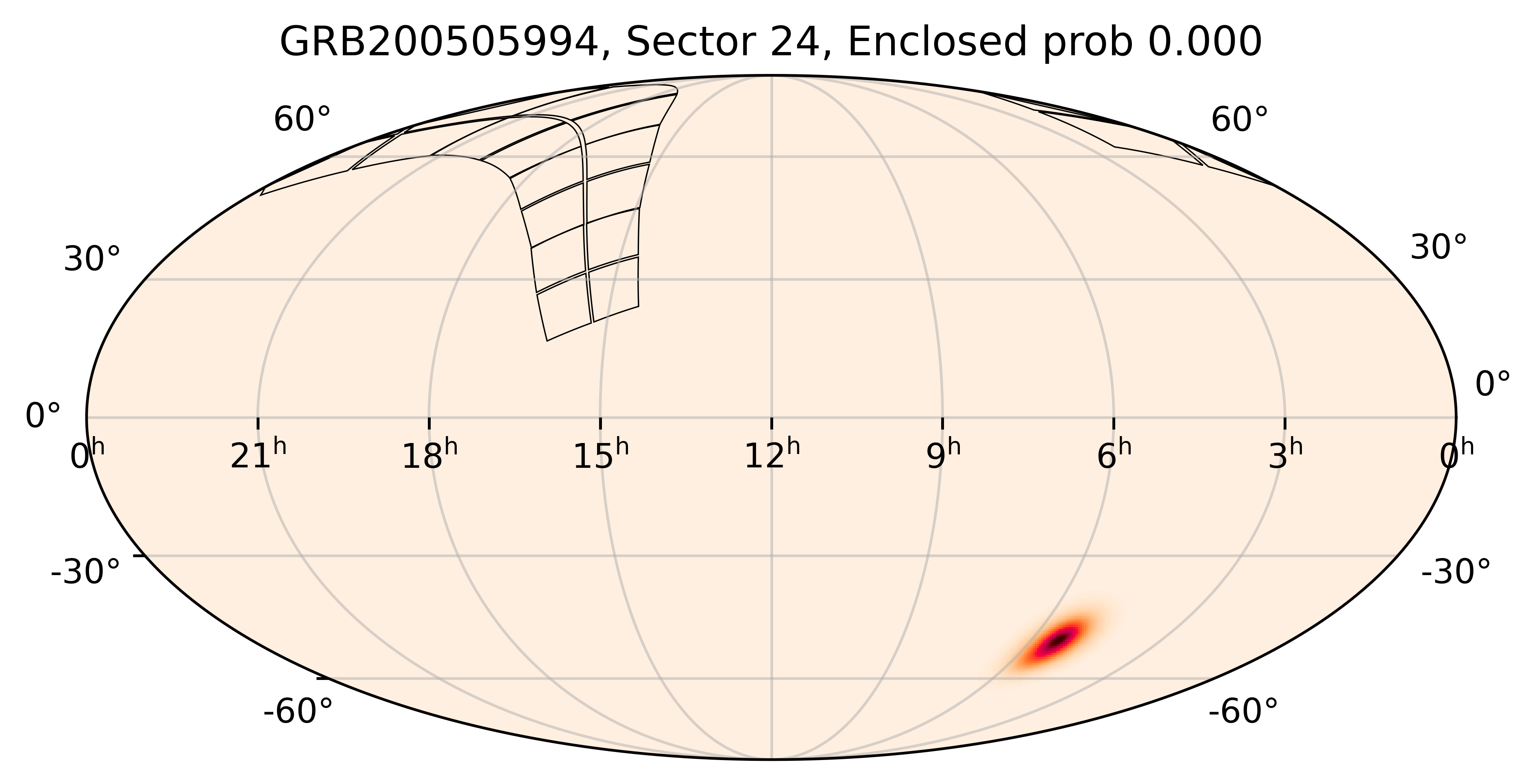 TESS Overlap Sky Map for GRB200505994 in TESS Sector24