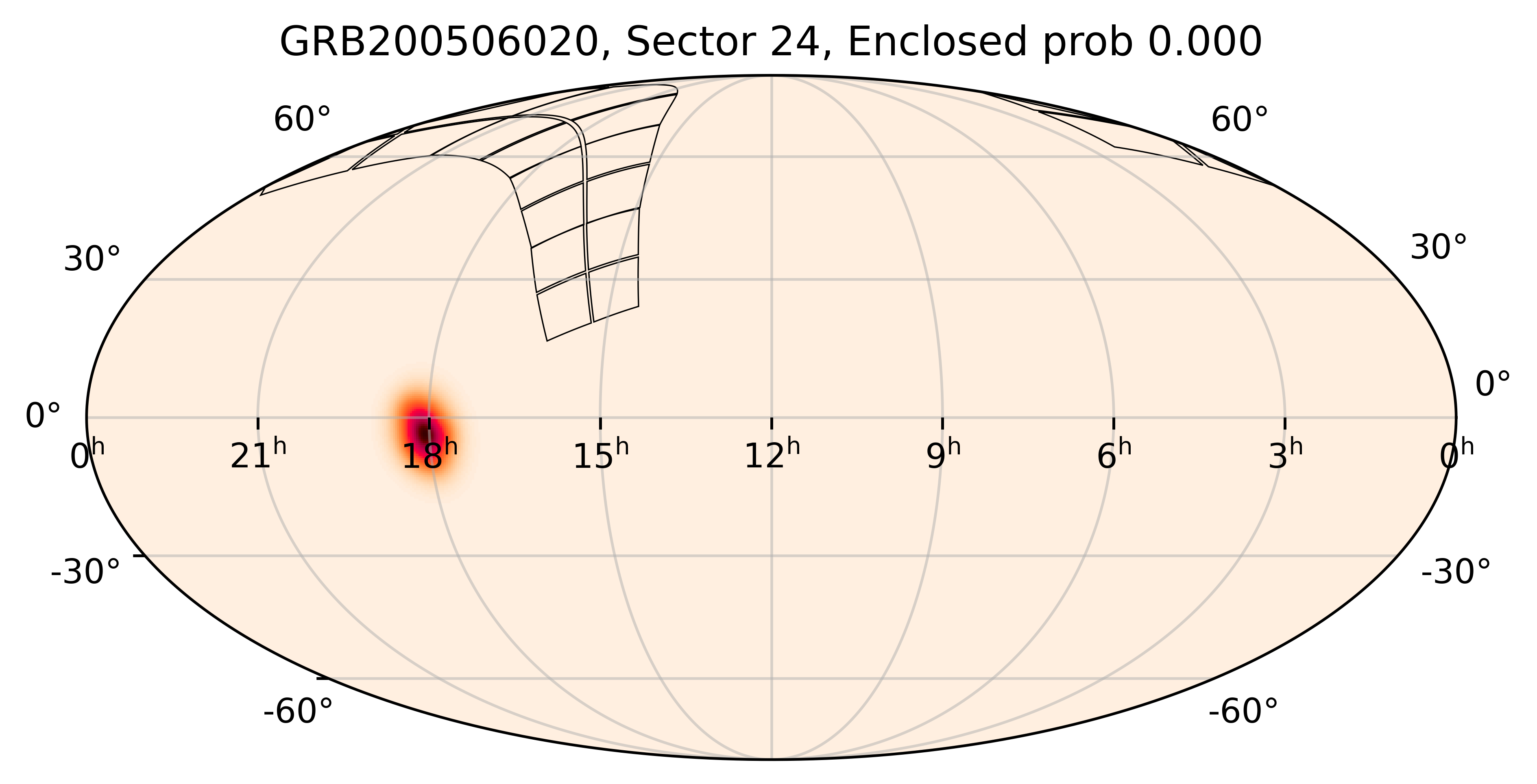 TESS Overlap Sky Map for GRB200506020 in TESS Sector24