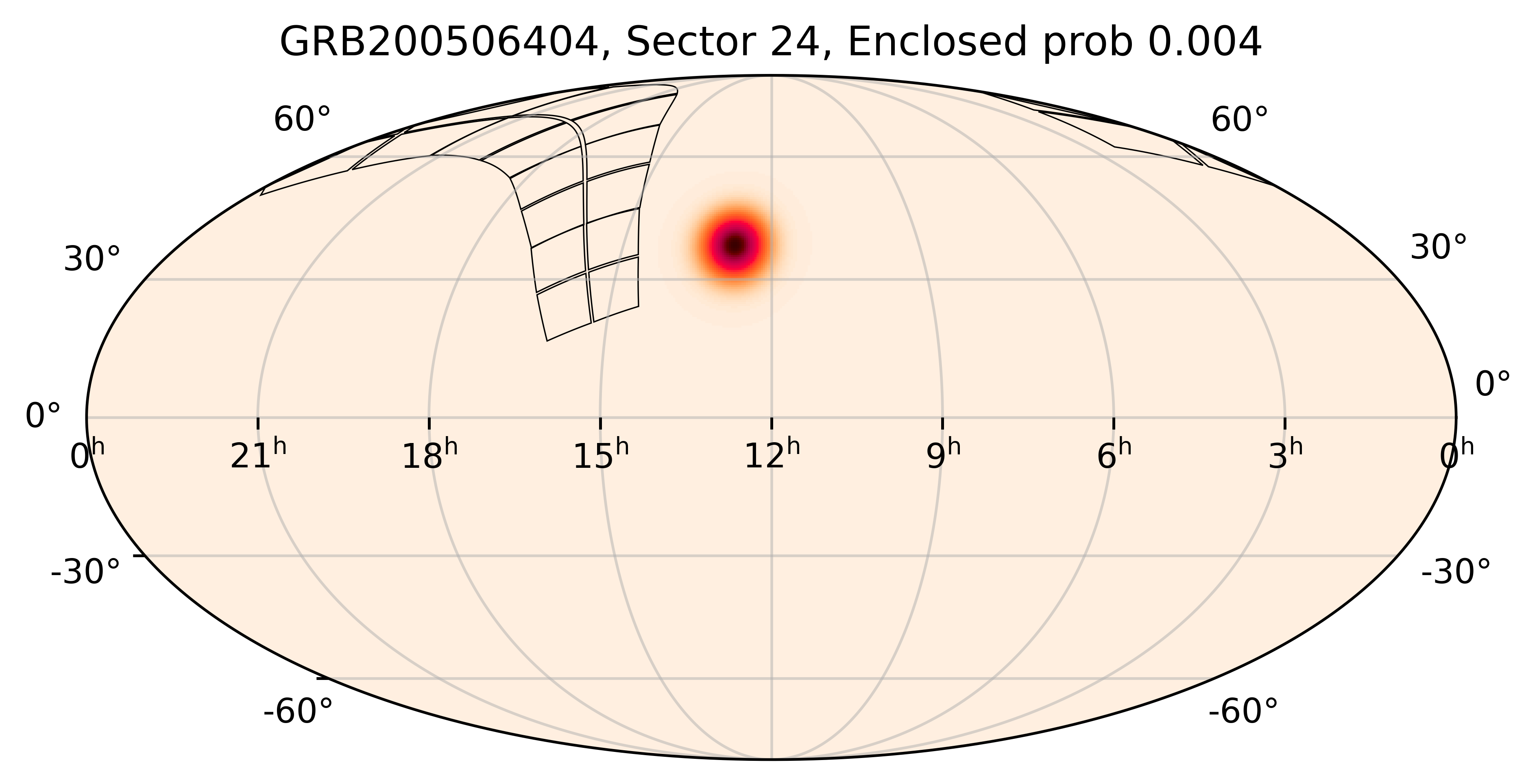 TESS Overlap Sky Map for GRB200506404 in TESS Sector24