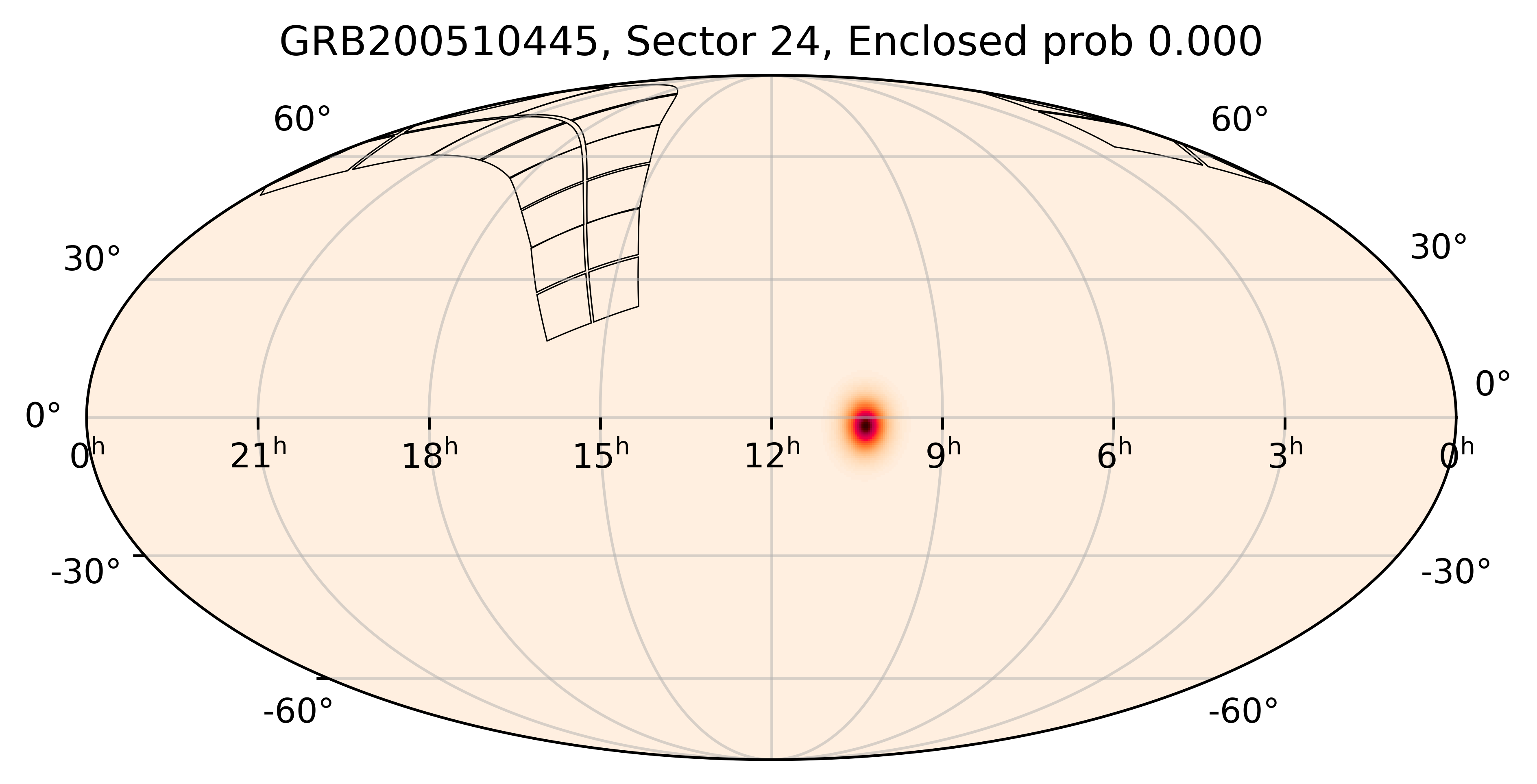 TESS Overlap Sky Map for GRB200510445 in TESS Sector24